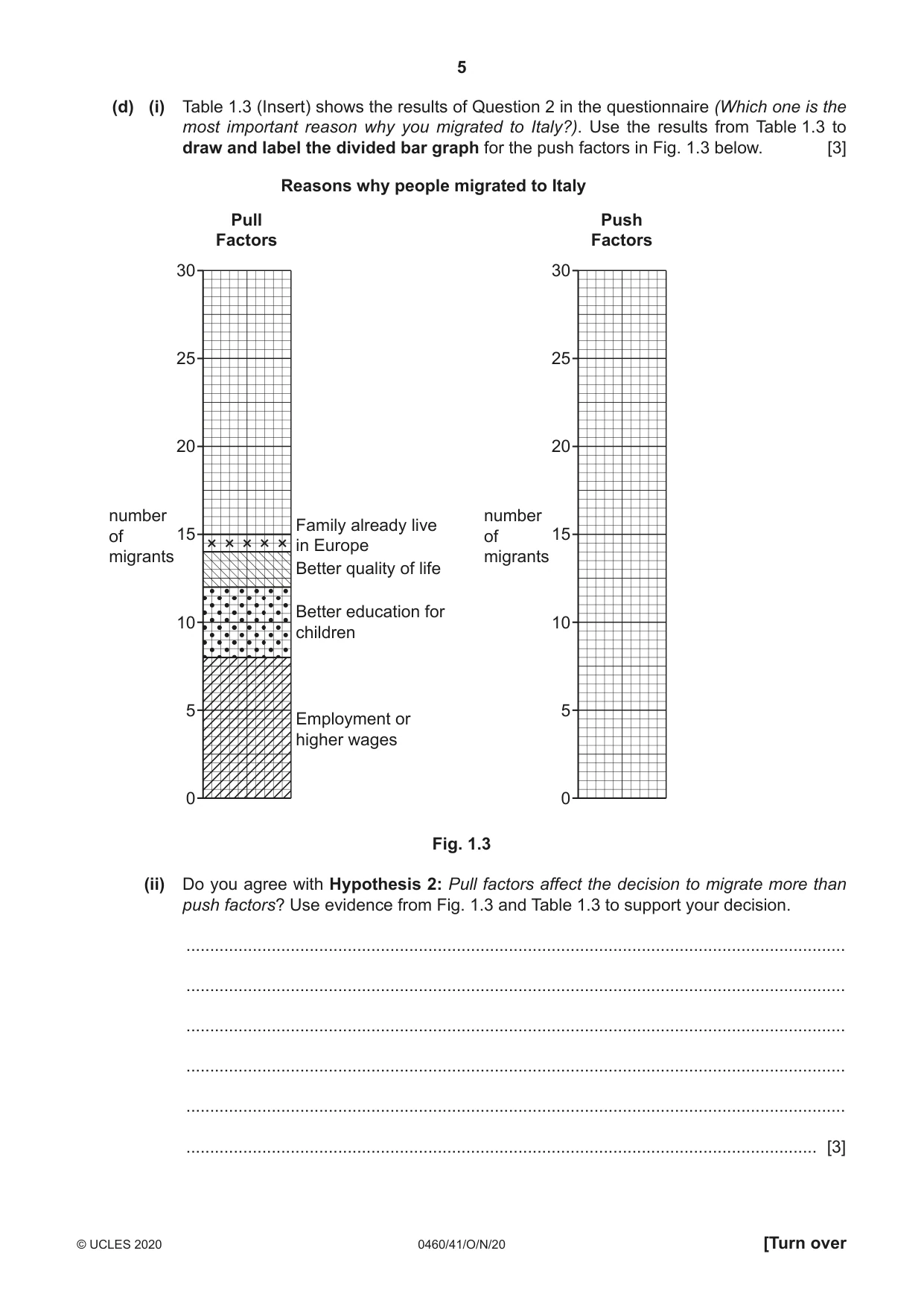 Cambridge IGCSE Geography 0460 2020 Oct/Nov Paper 4 · Variant 1 question paper, page 5 of 16