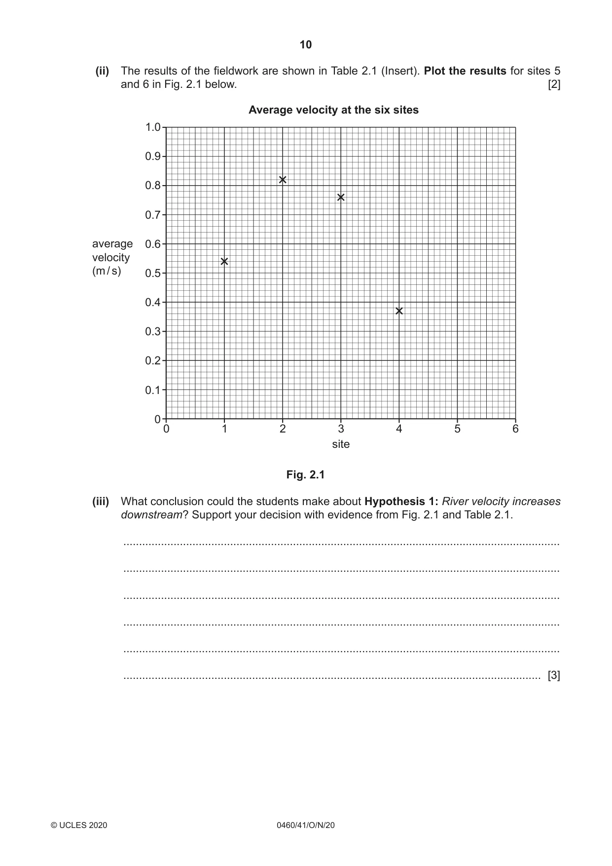Cambridge IGCSE Geography 0460 2020 Oct/Nov Paper 4 · Variant 1 question paper, page 10 of 16