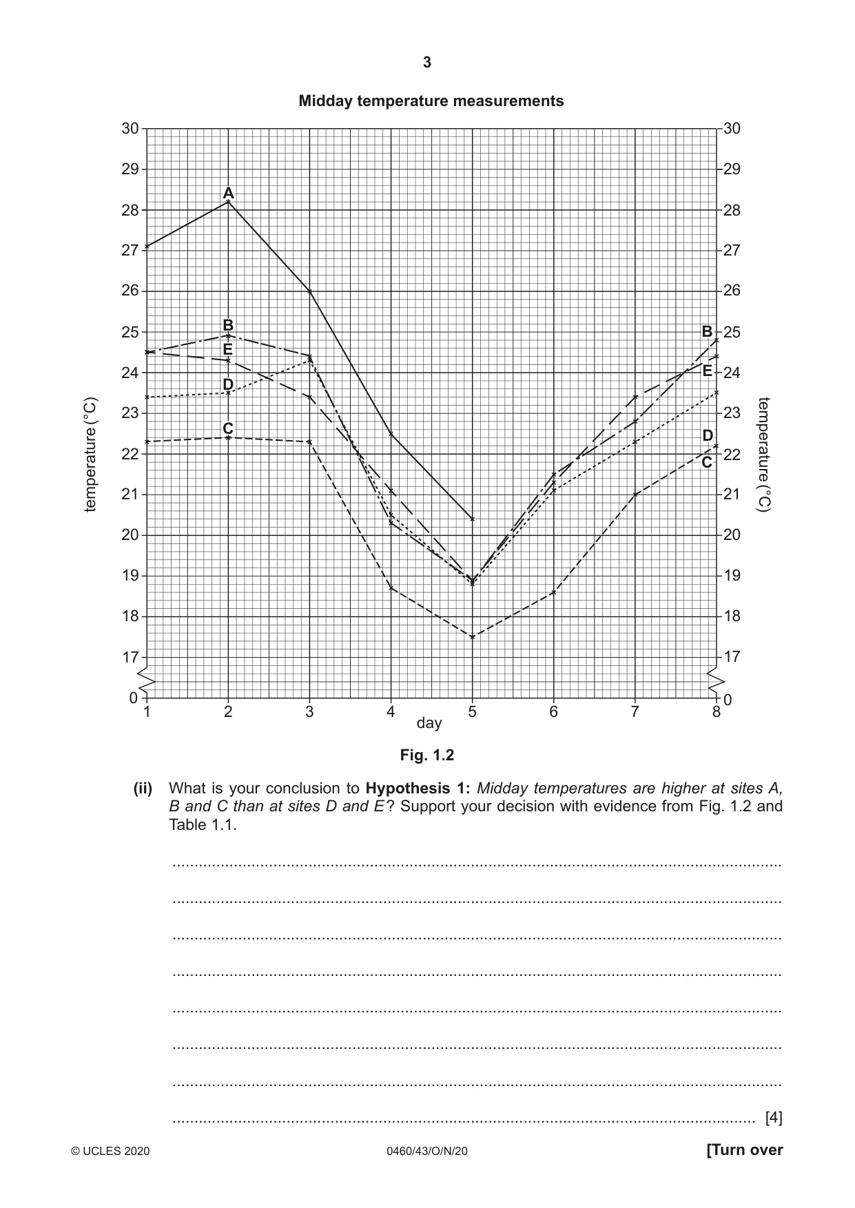 Cambridge IGCSE Geography 0460 2020 Oct/Nov Paper 4 · Variant 3 question paper, page 3 of 20