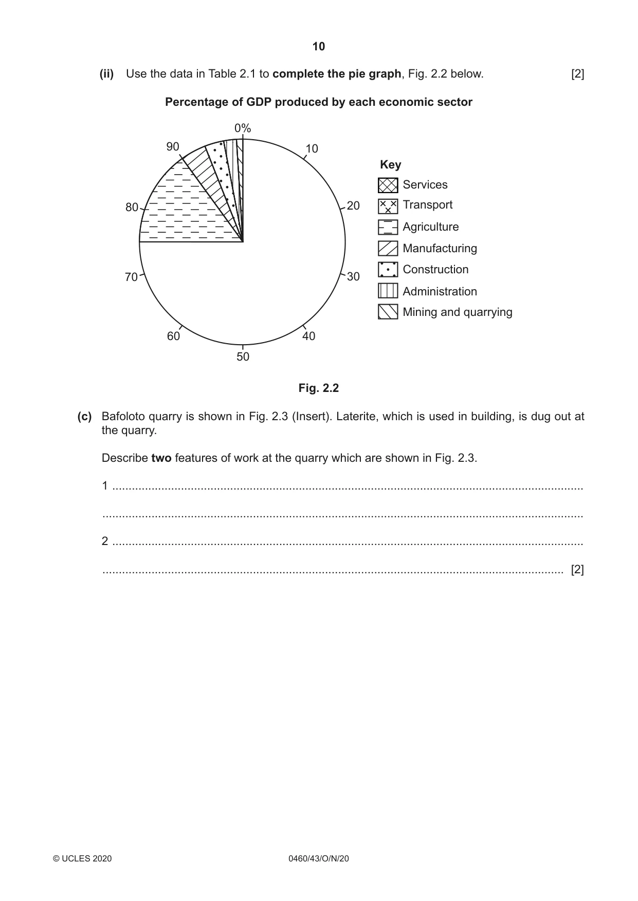 Cambridge IGCSE Geography 0460 2020 Oct/Nov Paper 4 · Variant 3 question paper, page 10 of 20