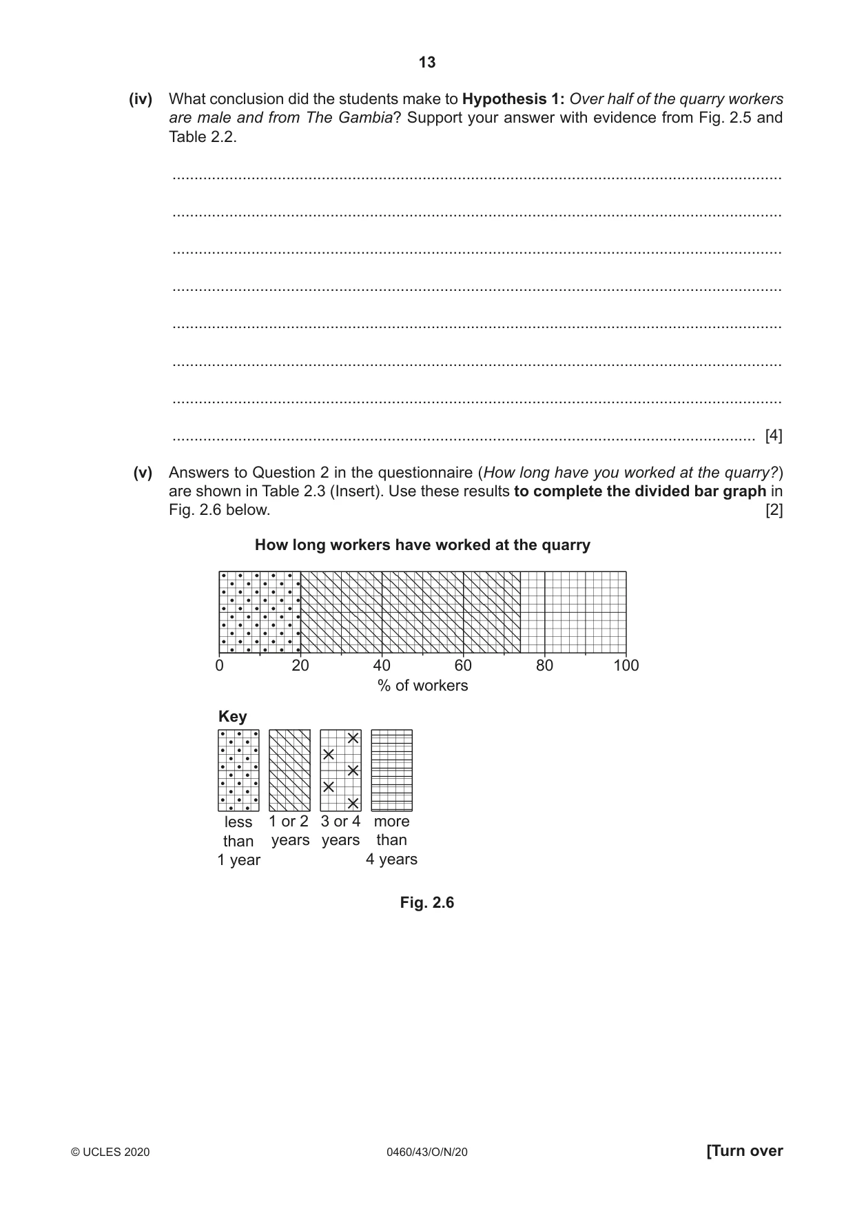 Cambridge IGCSE Geography 0460 2020 Oct/Nov Paper 4 · Variant 3 question paper, page 13 of 20
