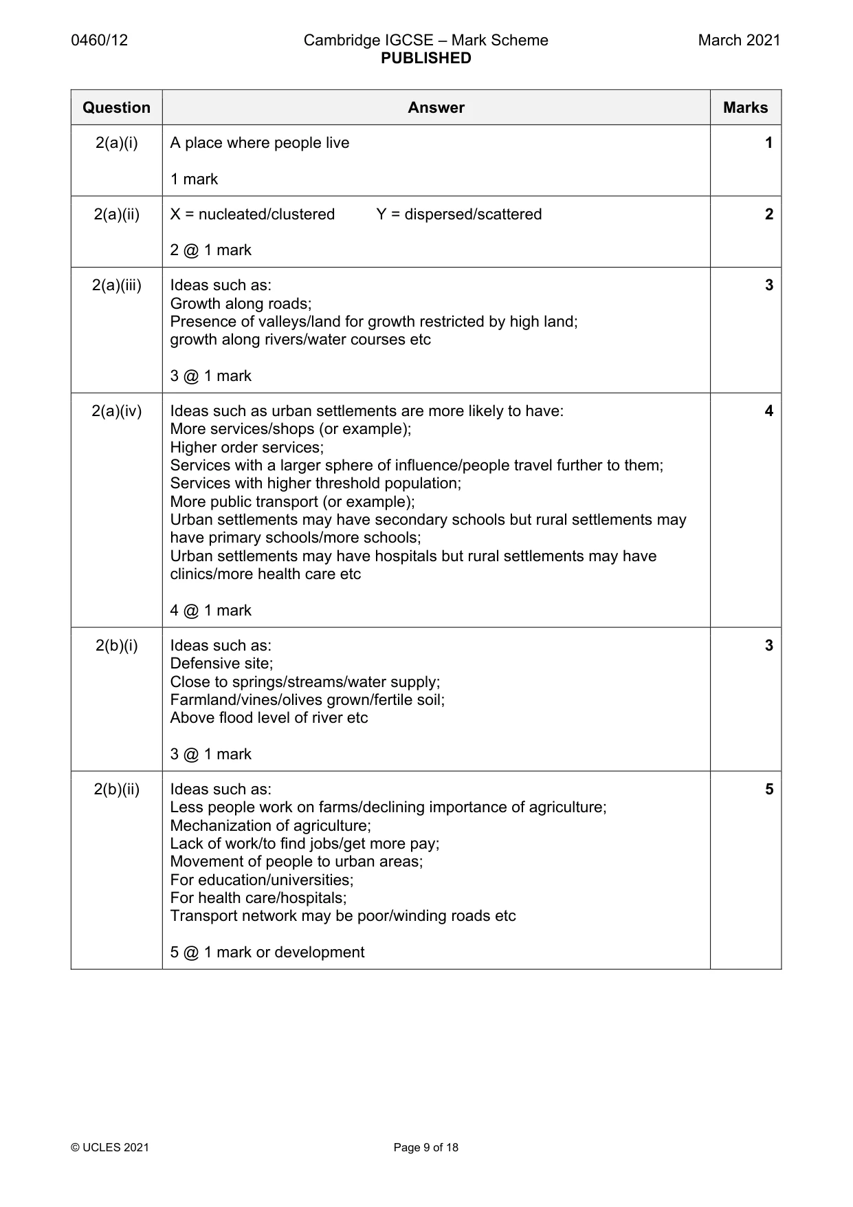 Mark scheme, page 9 of 18