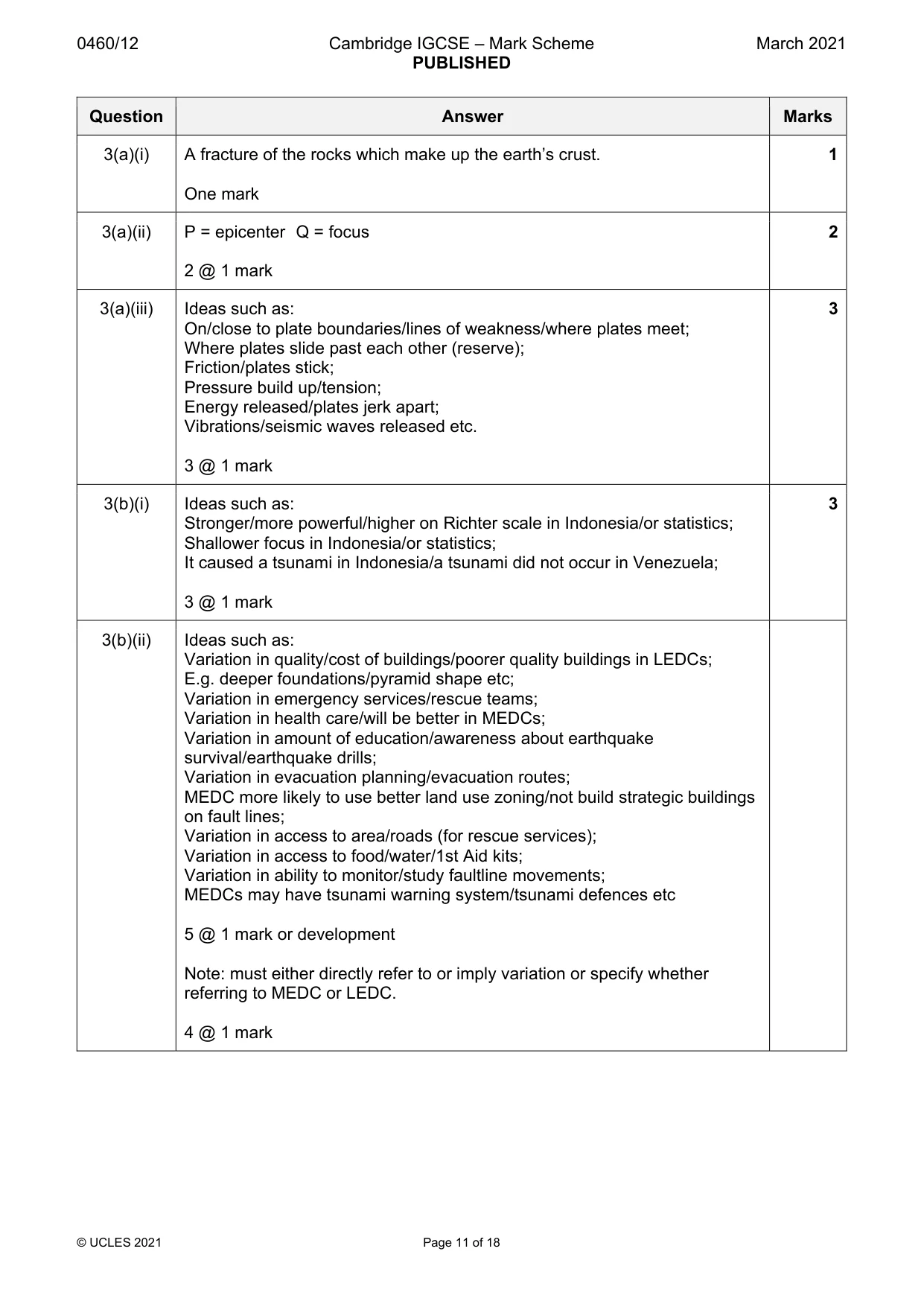 Mark scheme, page 11 of 18