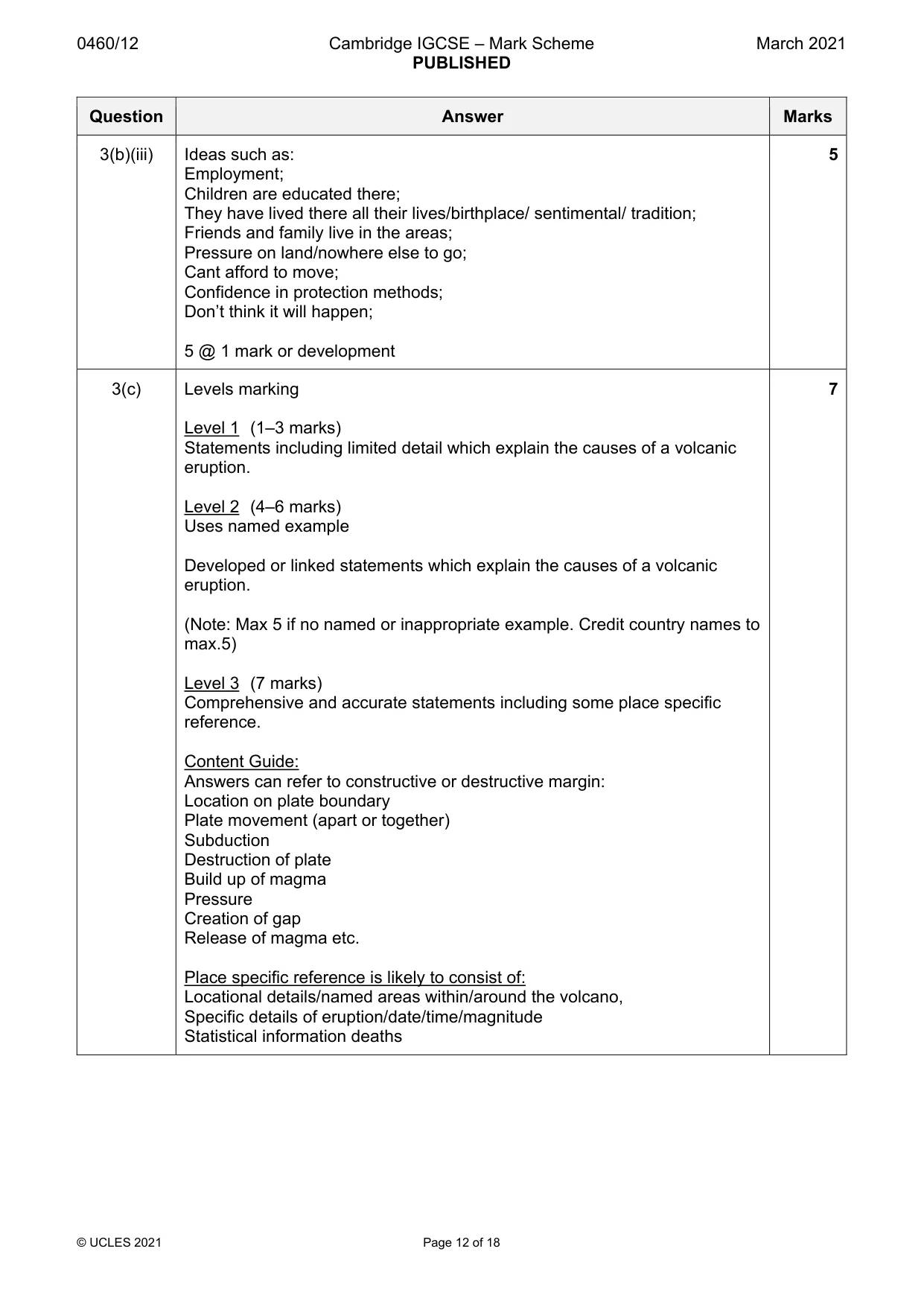 Mark scheme, page 12 of 18