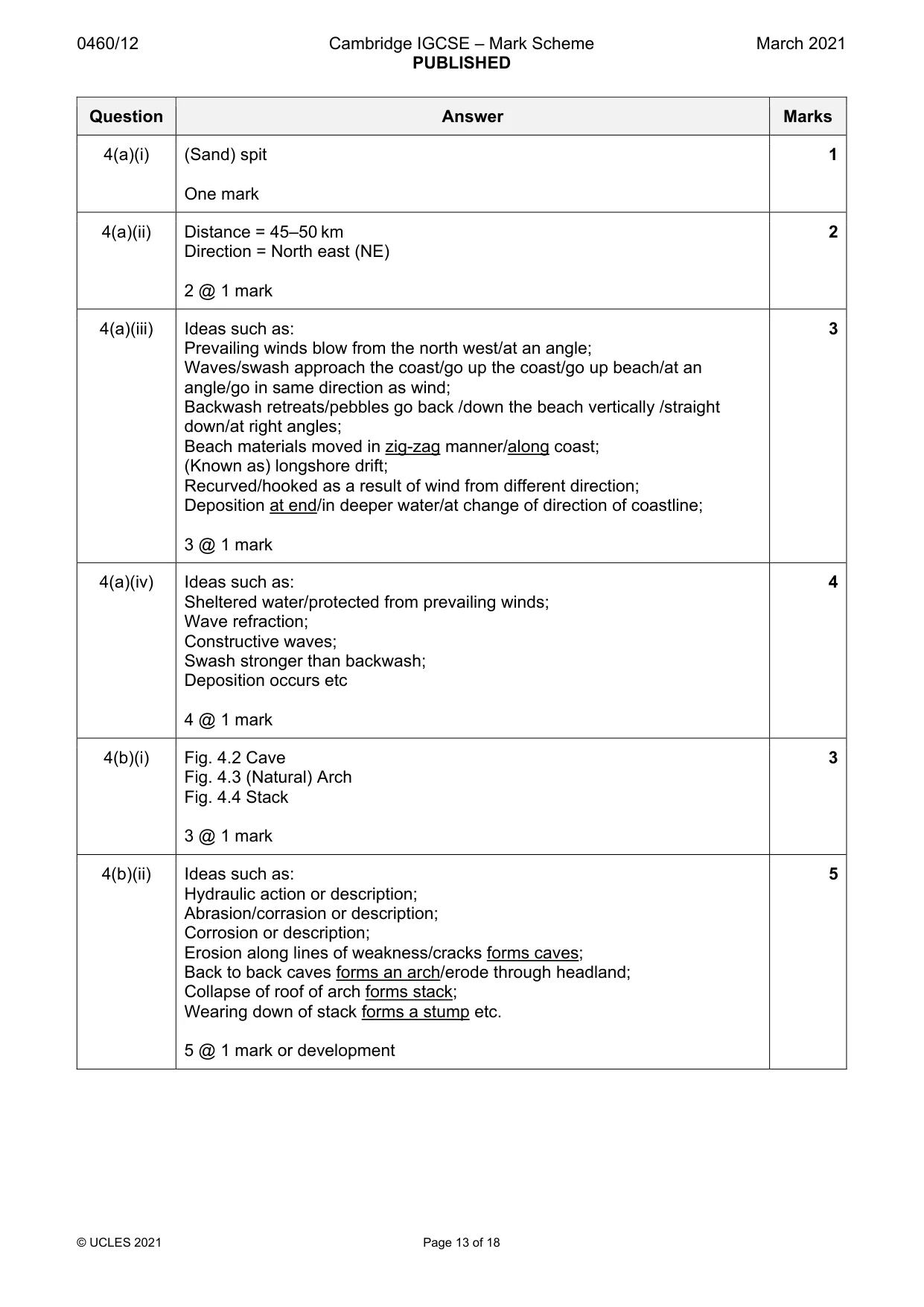 Mark scheme, page 13 of 18