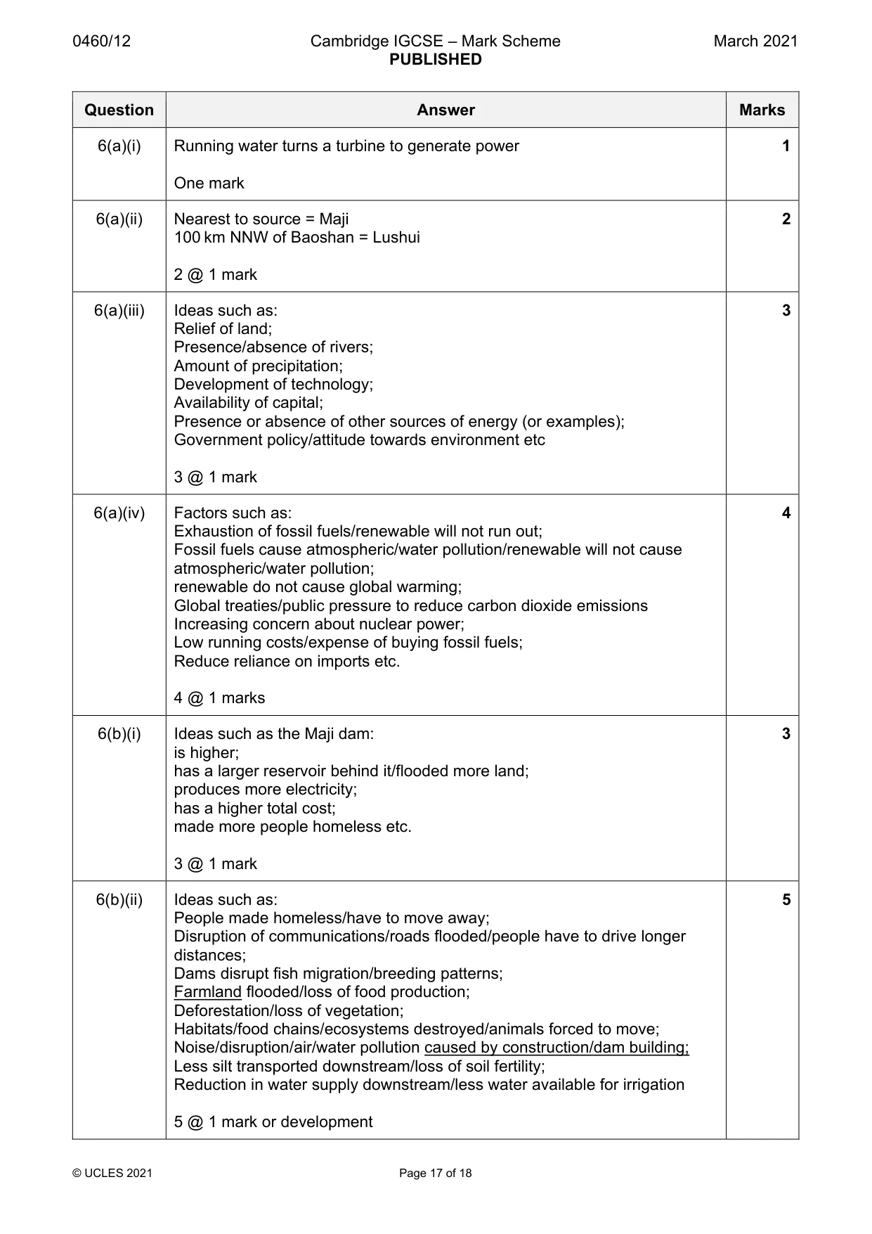 Mark scheme, page 17 of 18