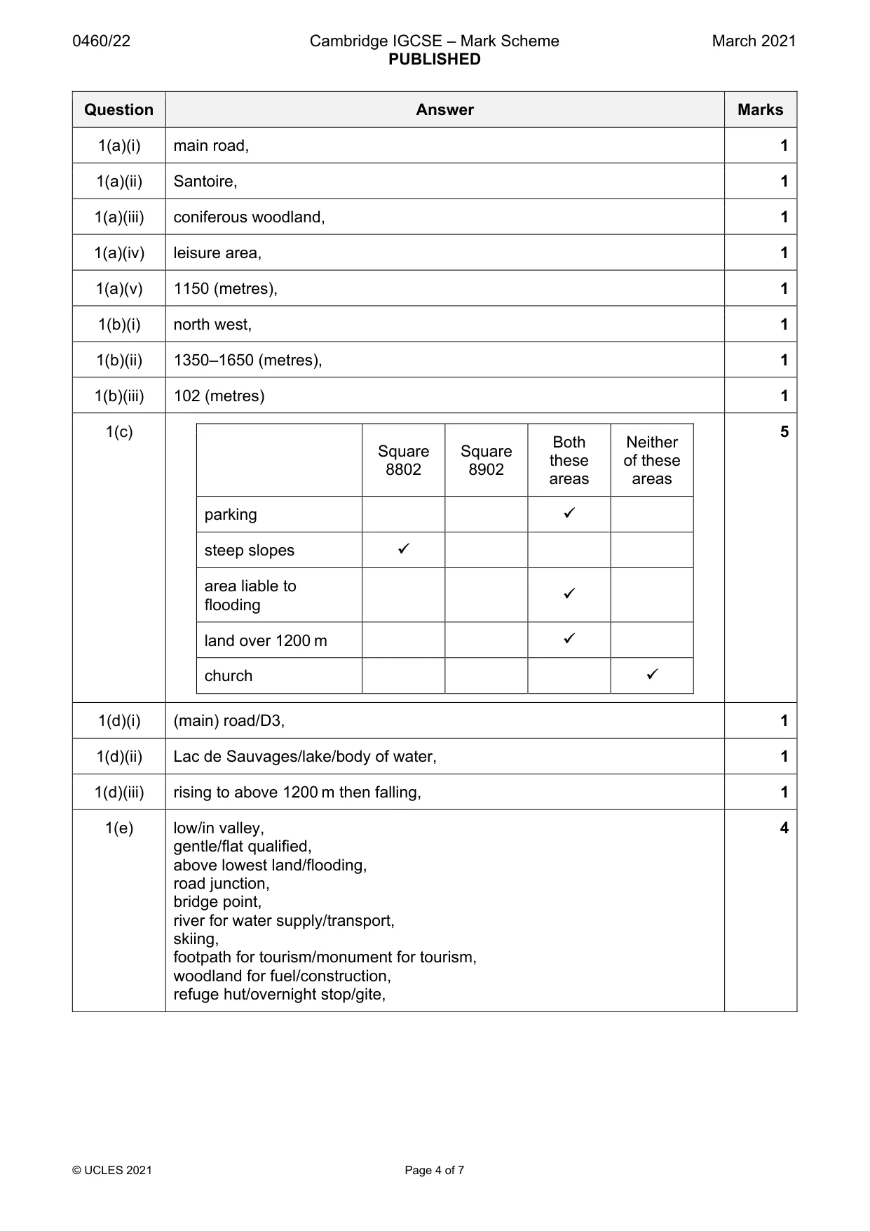 Mark scheme, page 4 of 7