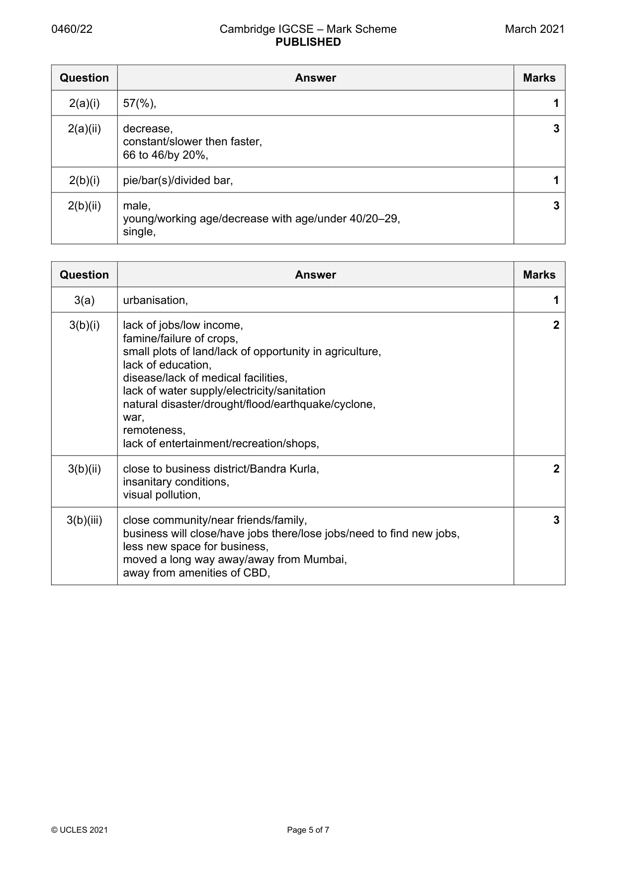 Mark scheme, page 5 of 7