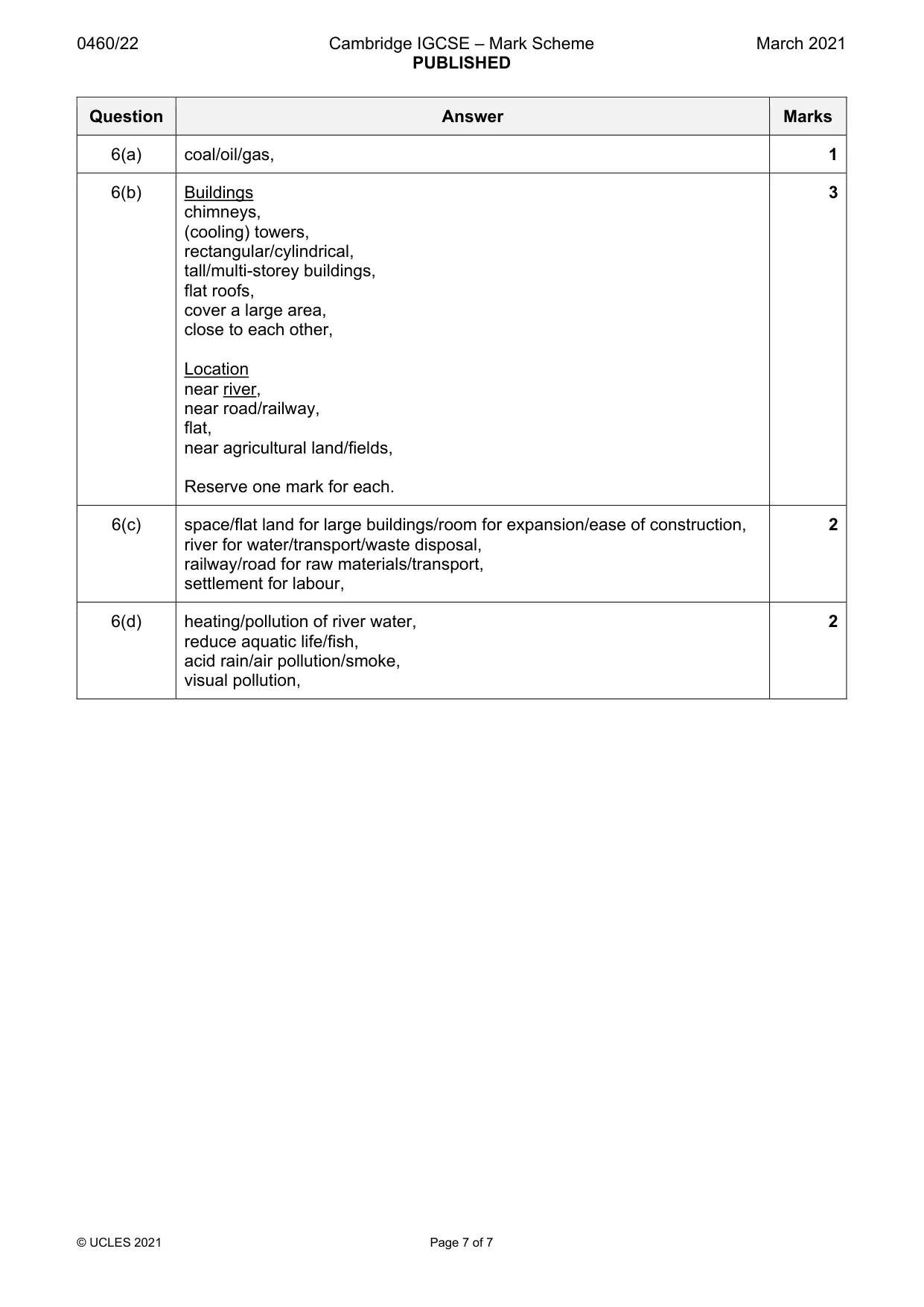 Mark scheme, page 7 of 7
