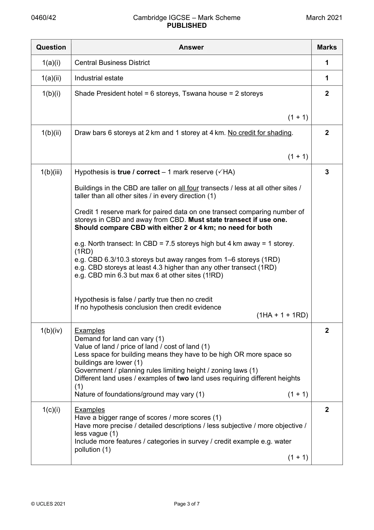 Mark scheme, page 3 of 7