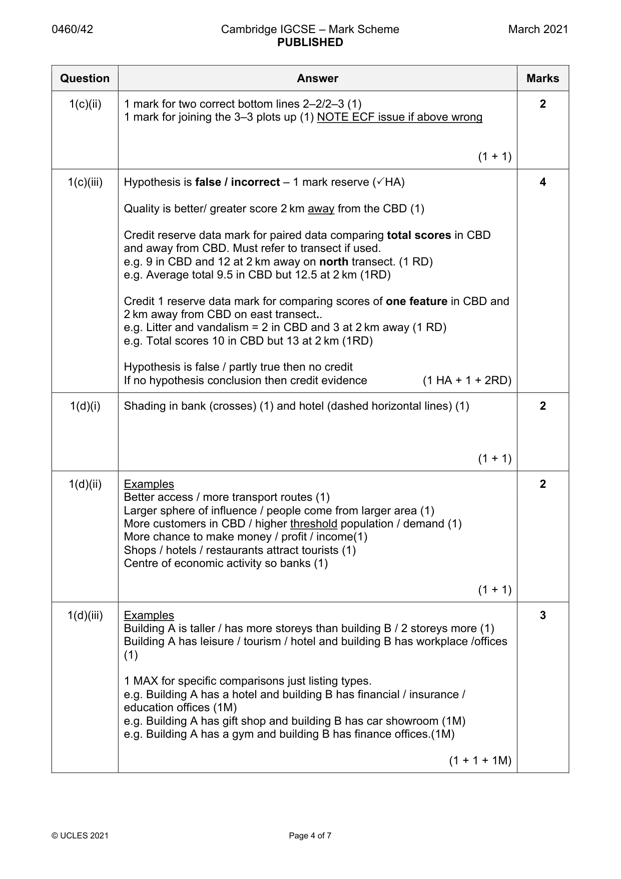 Mark scheme, page 4 of 7