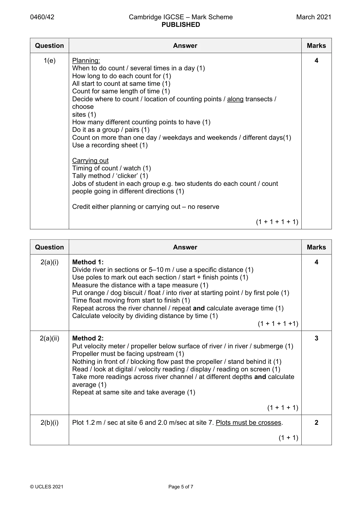 Mark scheme, page 5 of 7
