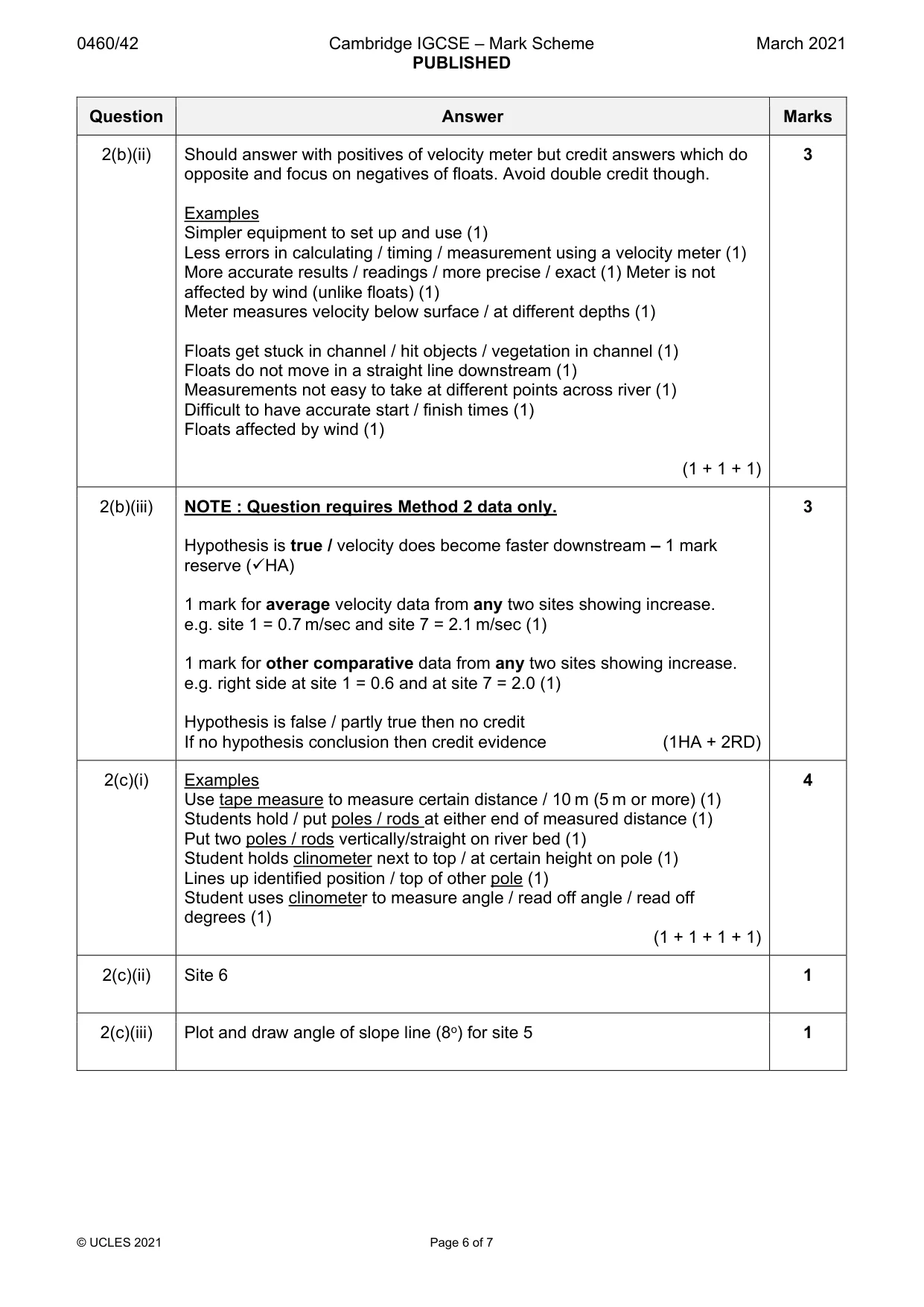 Mark scheme, page 6 of 7