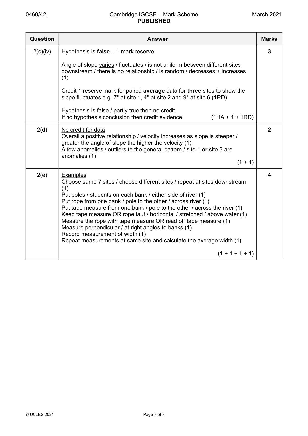 Mark scheme, page 7 of 7