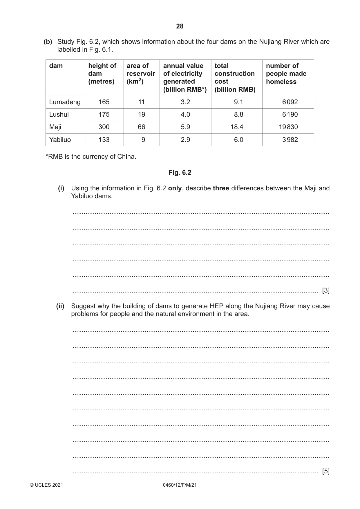 Cambridge IGCSE Geography 0460 2021 Feb/March Paper 1 · Variant 2 question paper, page 28 of 32