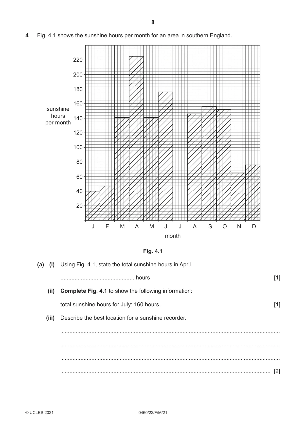 Cambridge IGCSE Geography 0460 2021 Feb/March Paper 2 · Variant 2 question paper, page 8 of 16