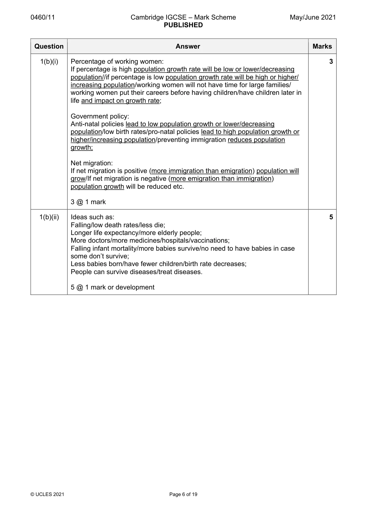 Mark scheme, page 6 of 19
