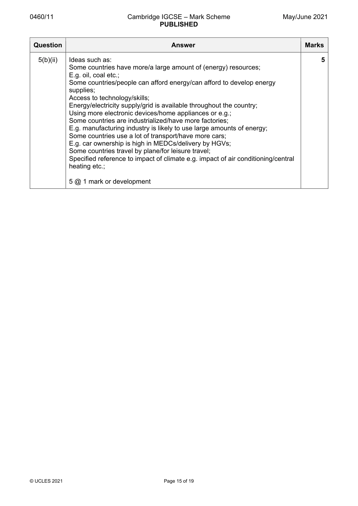 Mark scheme, page 15 of 19