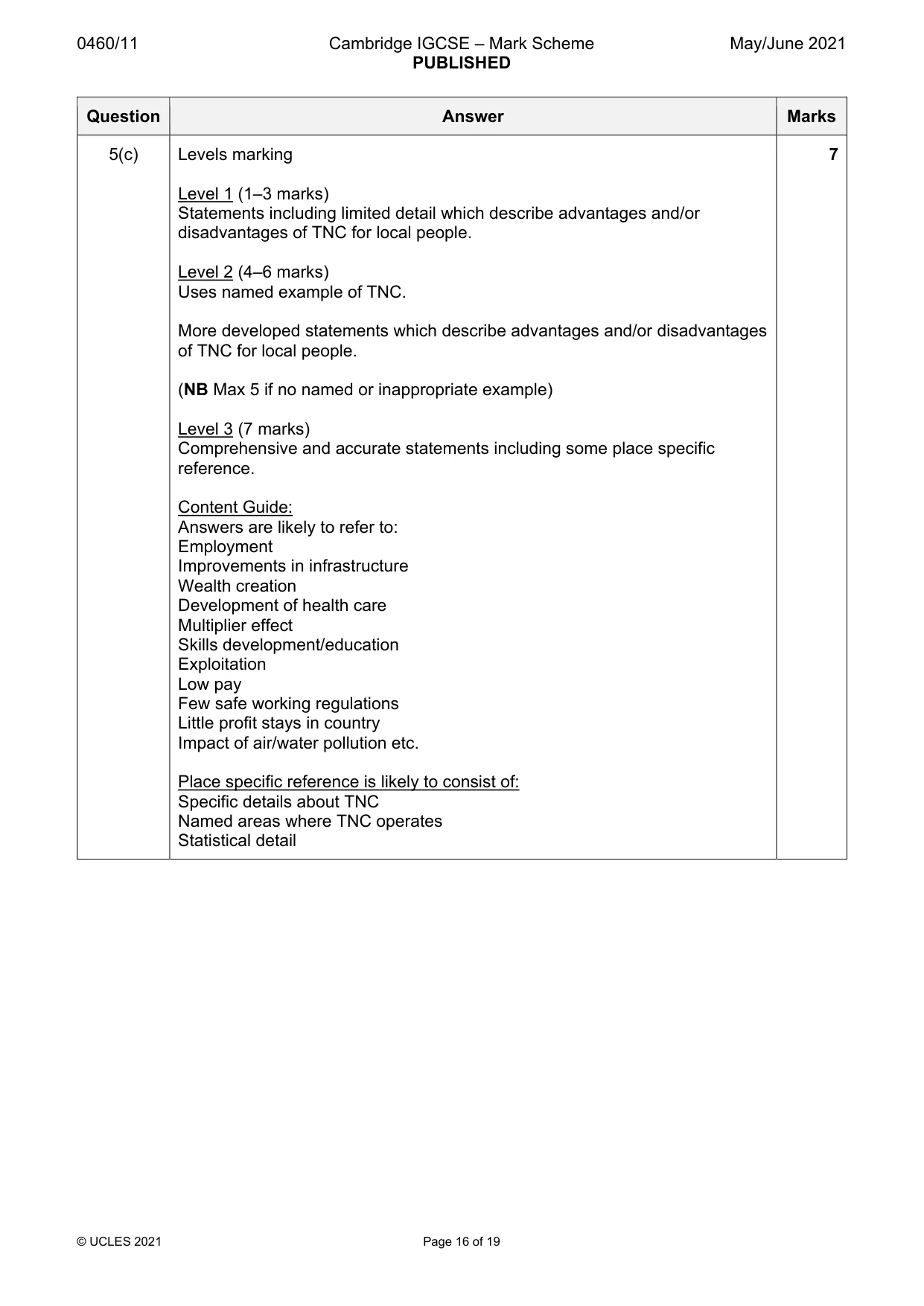 Mark scheme, page 16 of 19