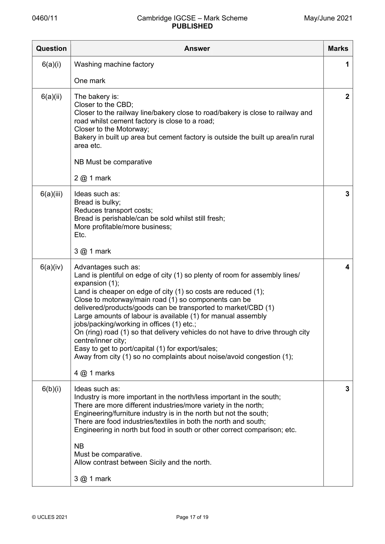 Mark scheme, page 17 of 19