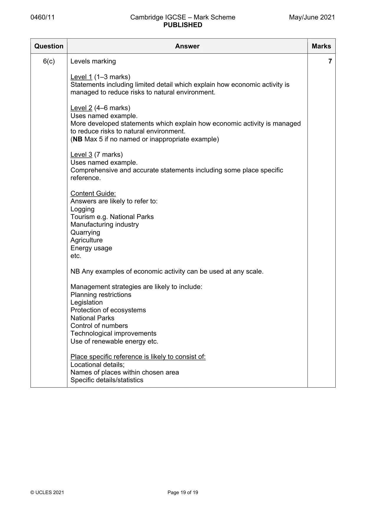 Mark scheme, page 19 of 19