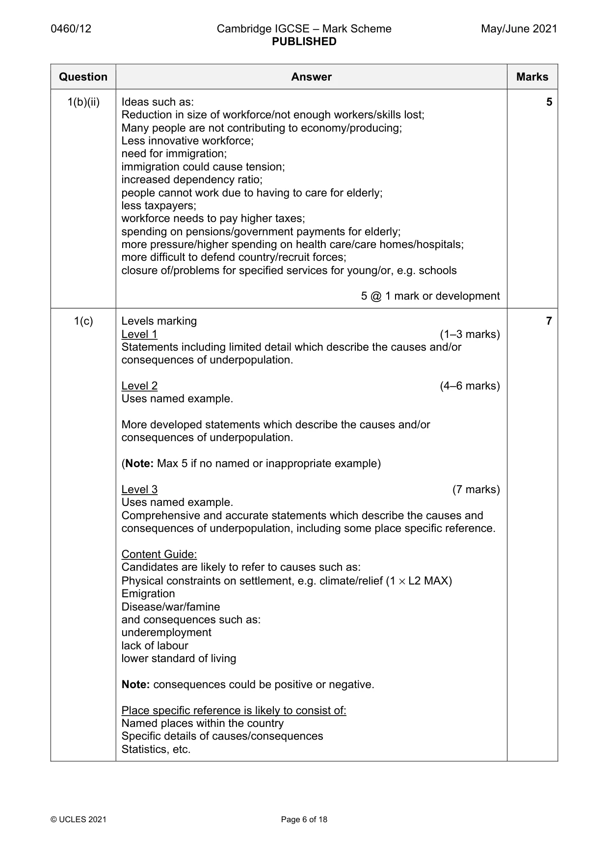 Mark scheme, page 6 of 18
