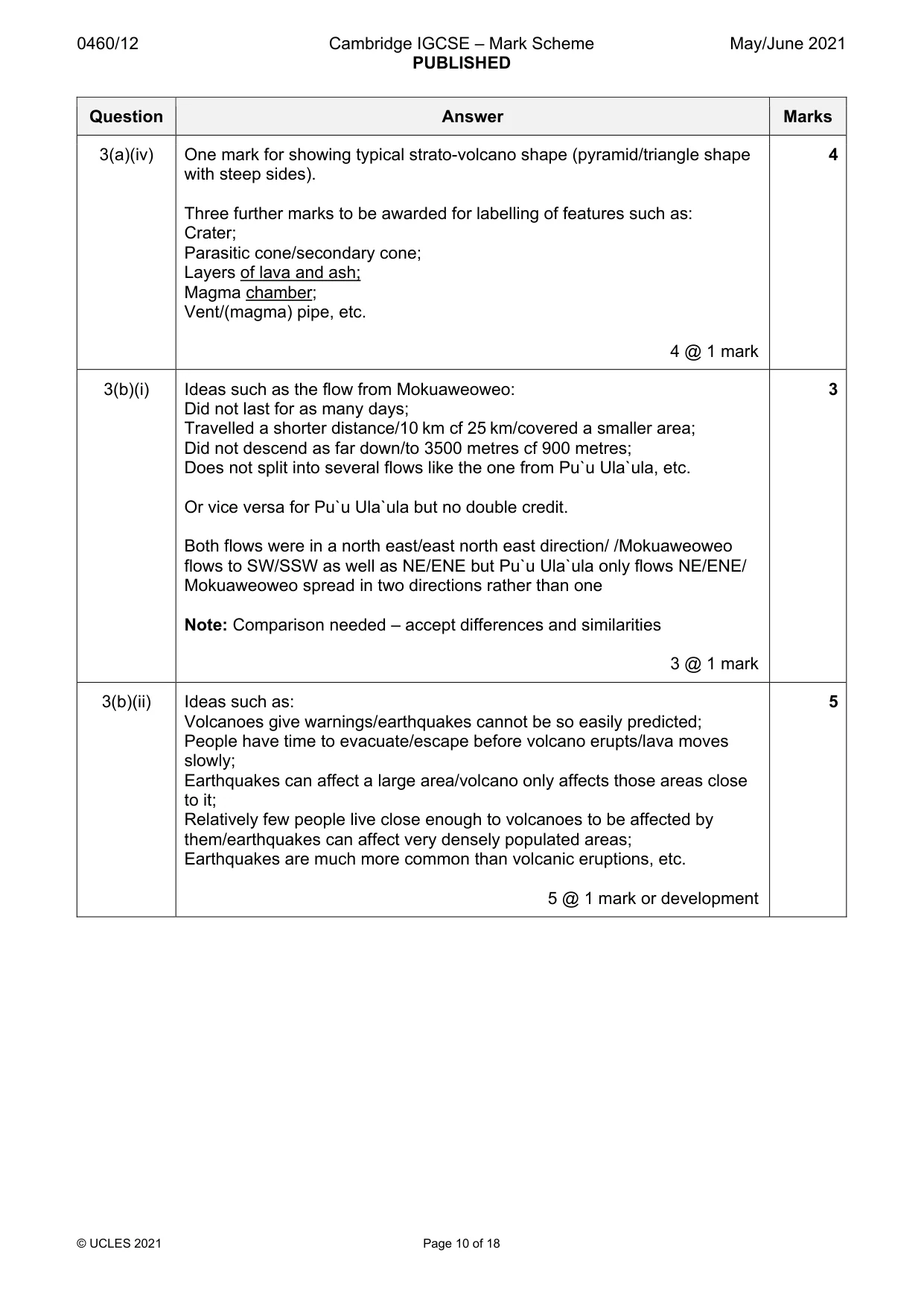 Mark scheme, page 10 of 18