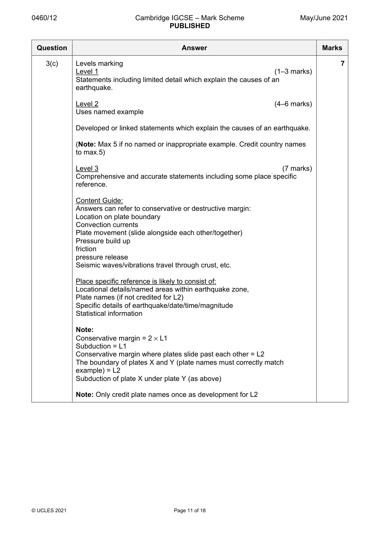 Mark scheme, page 11 of 18