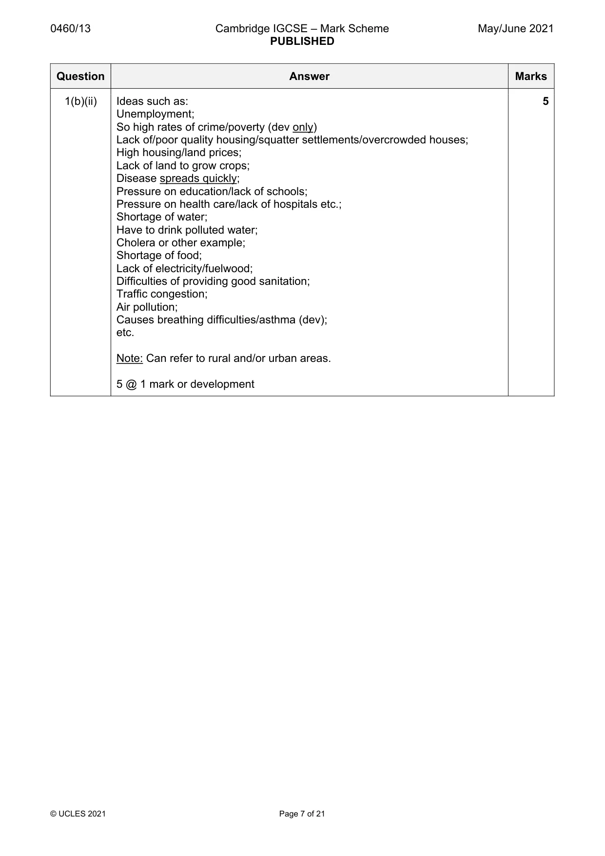 Mark scheme, page 7 of 21