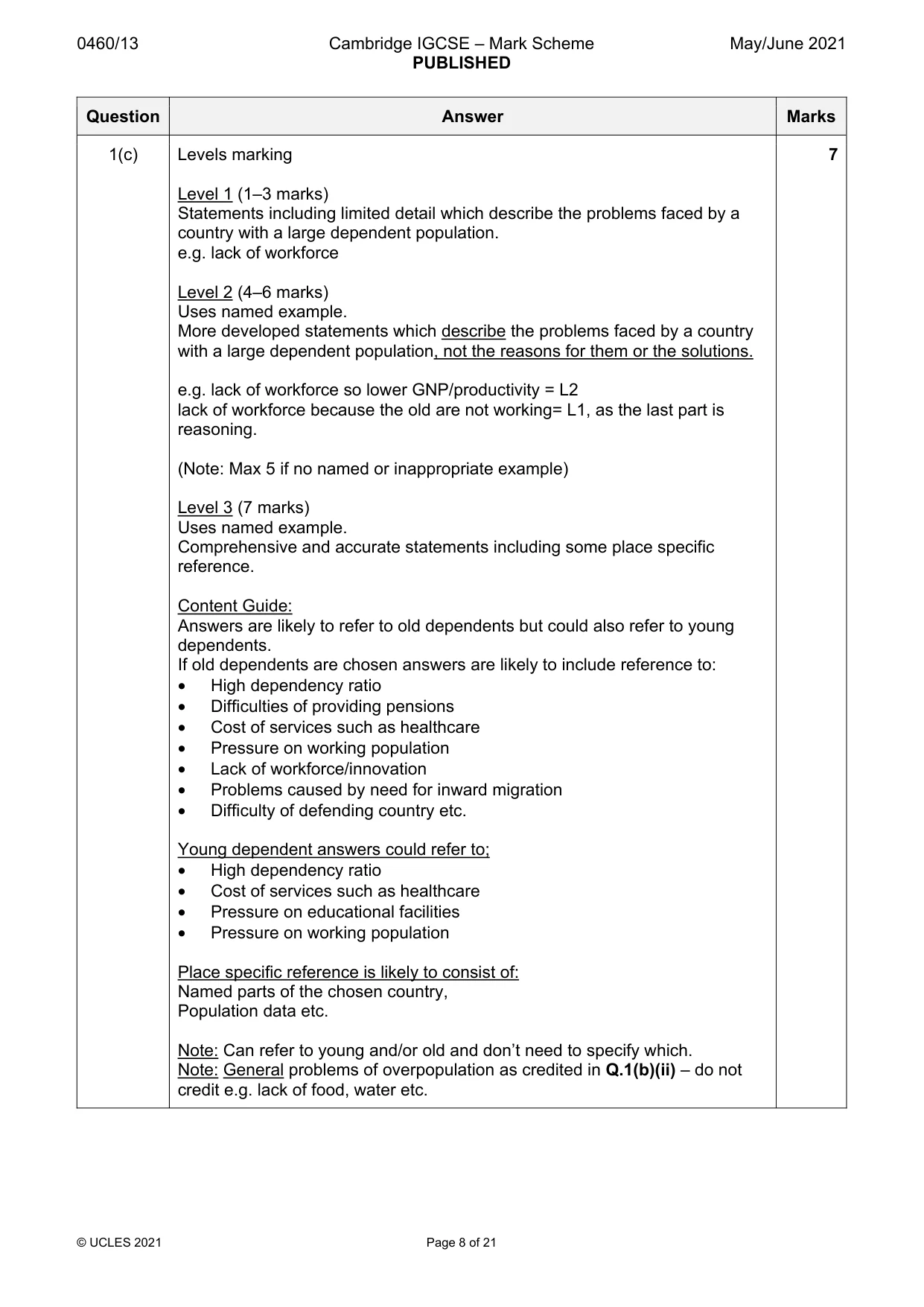 Mark scheme, page 8 of 21