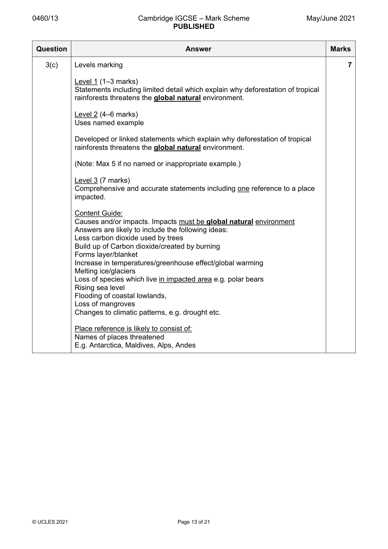 Mark scheme, page 13 of 21