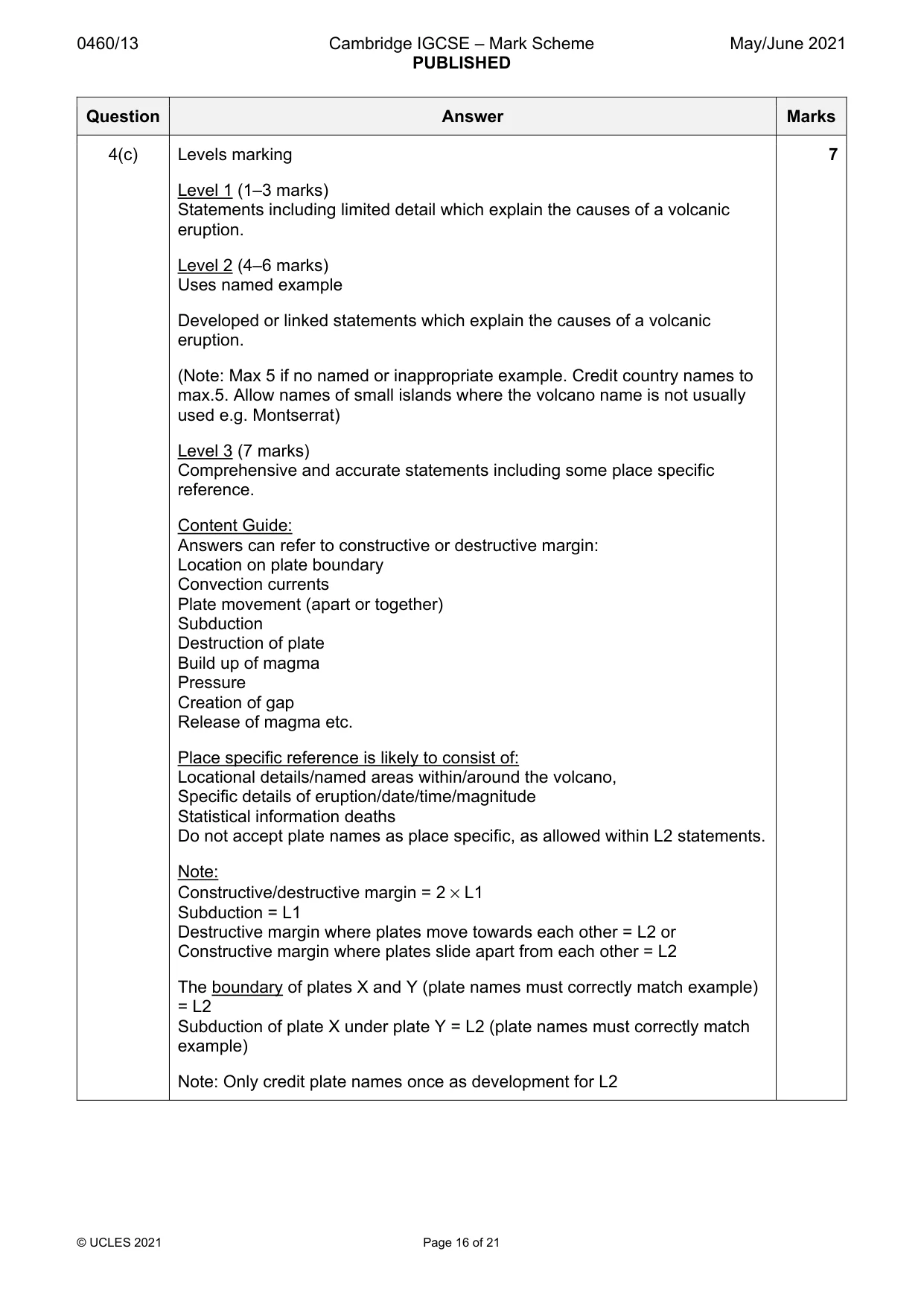 Mark scheme, page 16 of 21