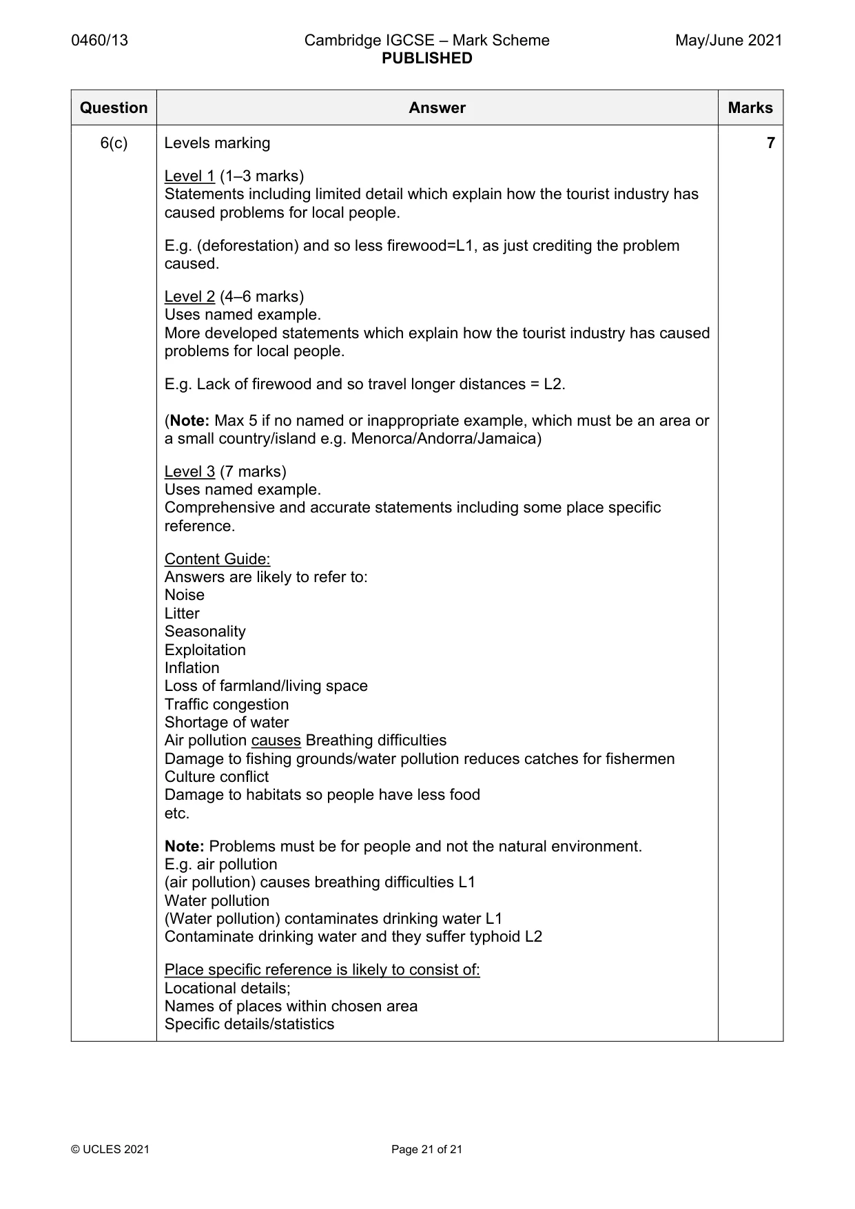 Mark scheme, page 21 of 21