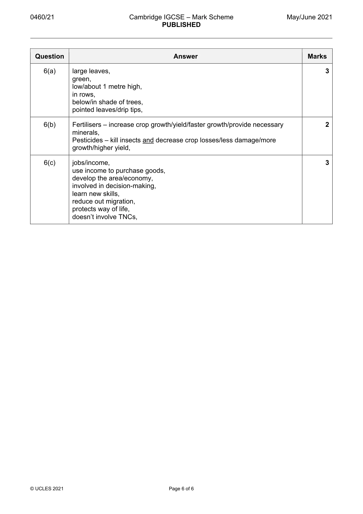 Mark scheme, page 6 of 6
