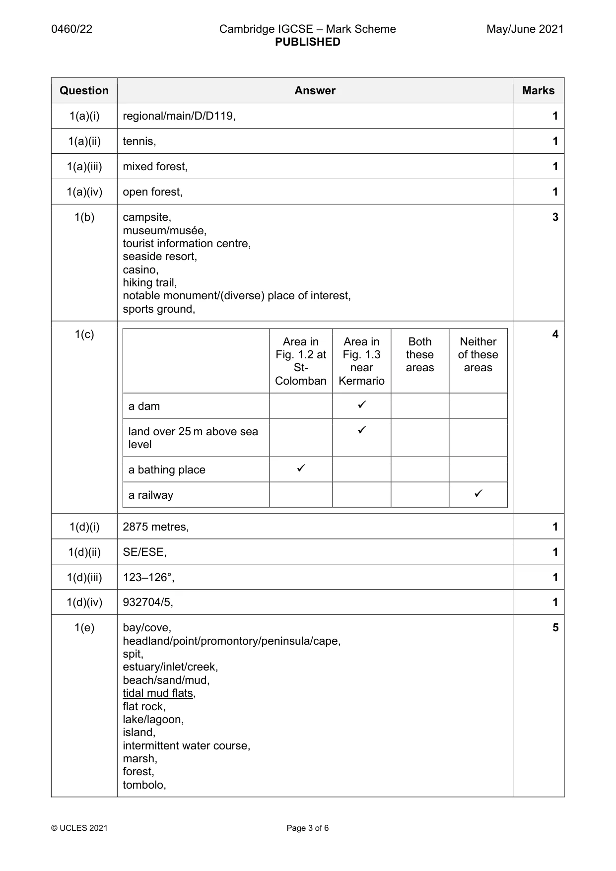Mark scheme, page 3 of 6