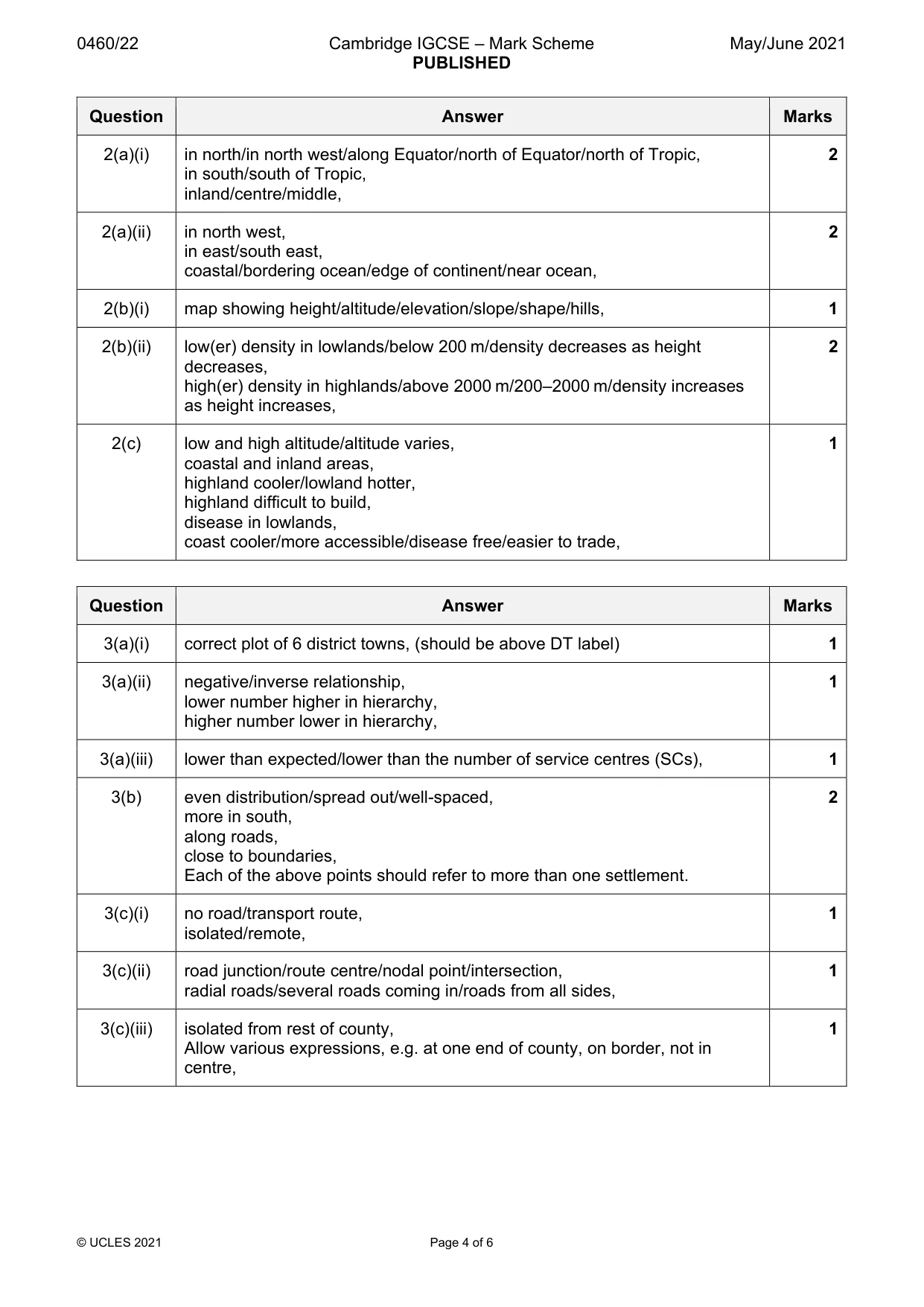Mark scheme, page 4 of 6