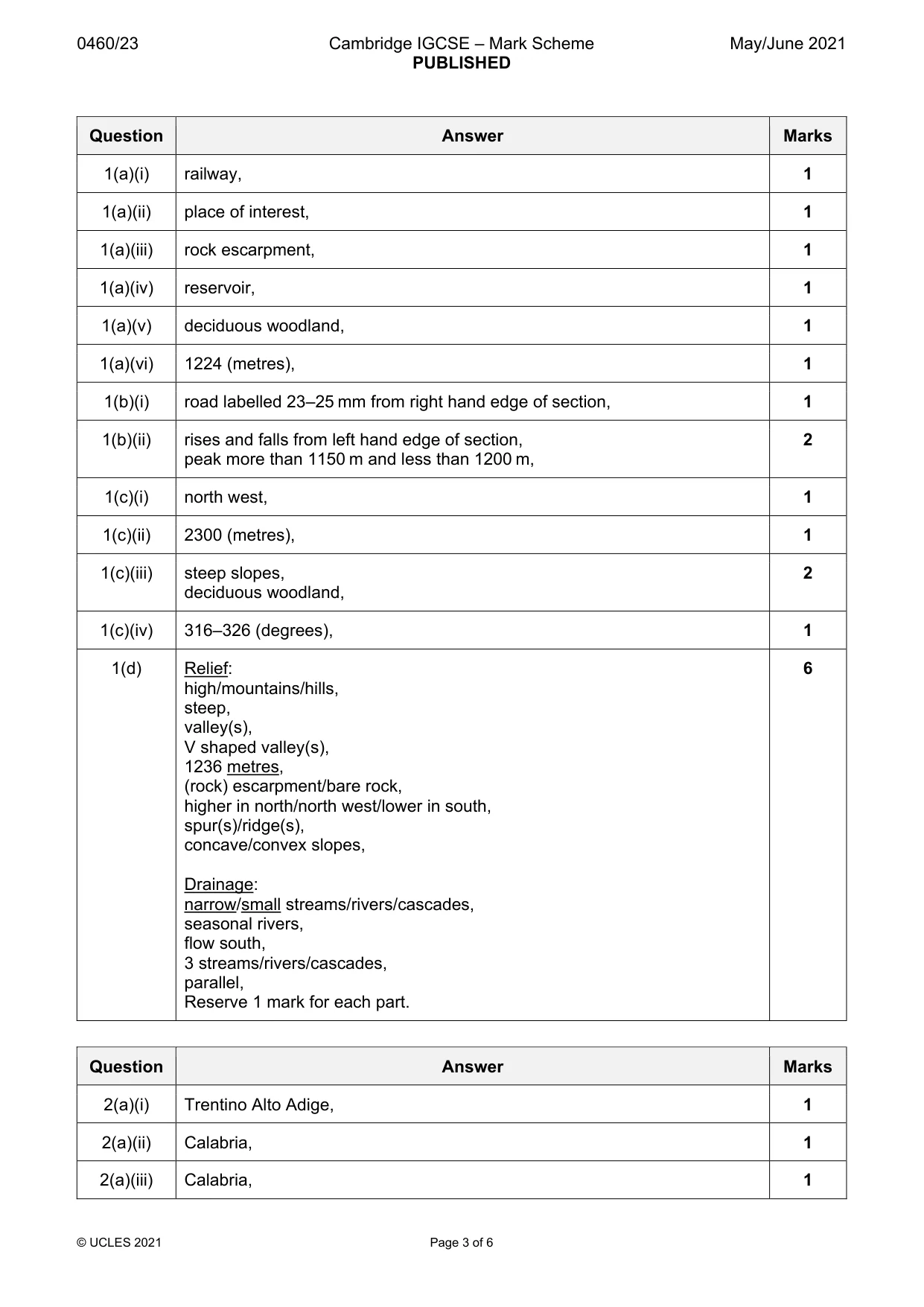 Mark scheme, page 3 of 6