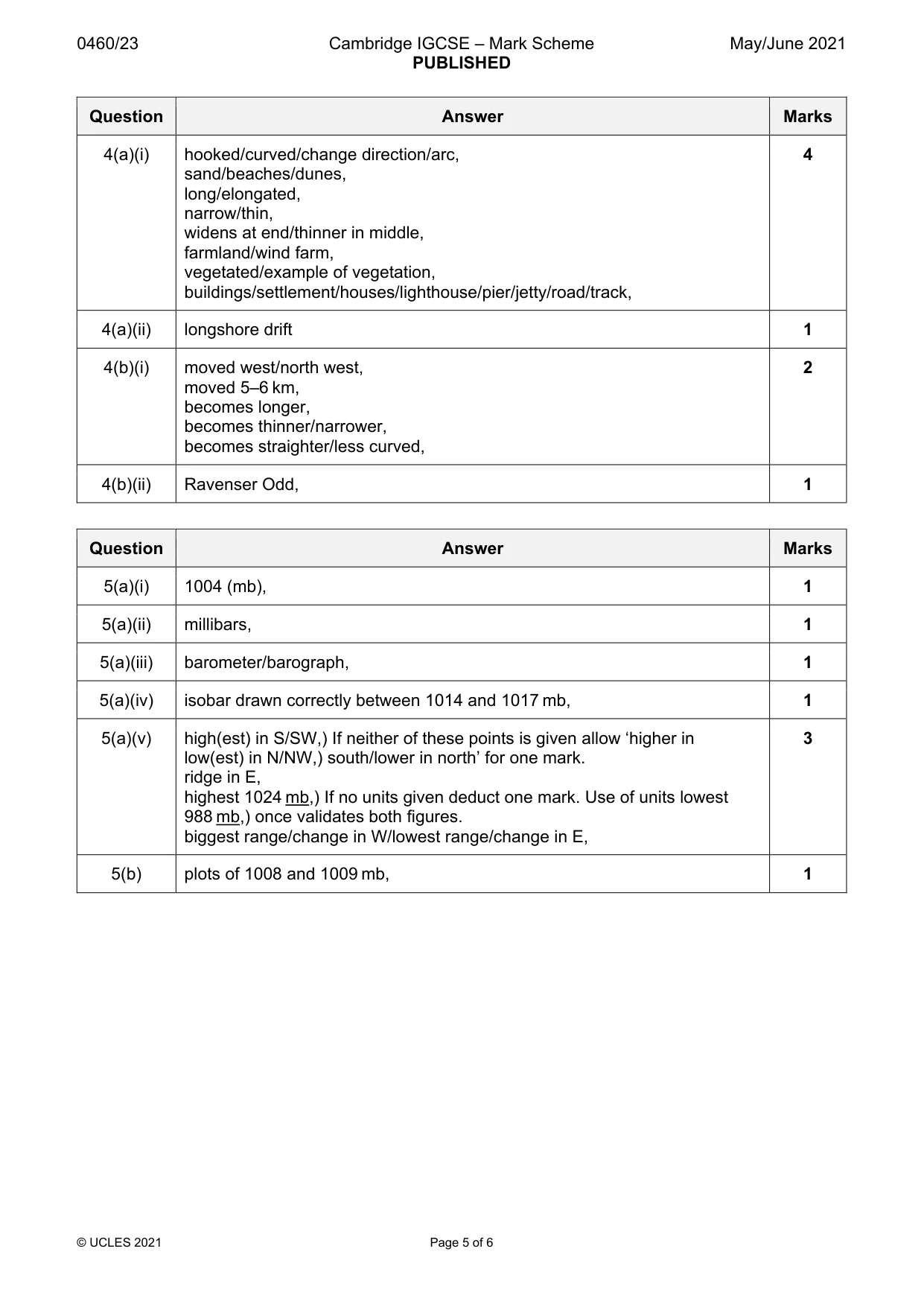 Mark scheme, page 5 of 6