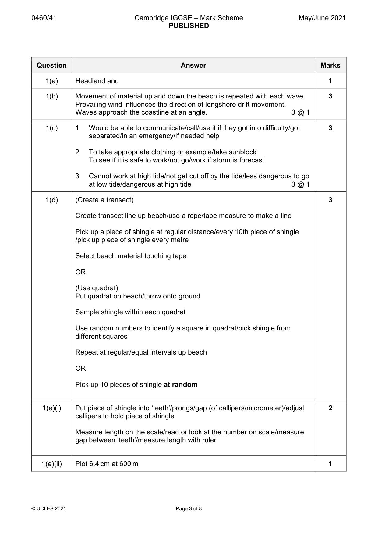 Mark scheme, page 3 of 8