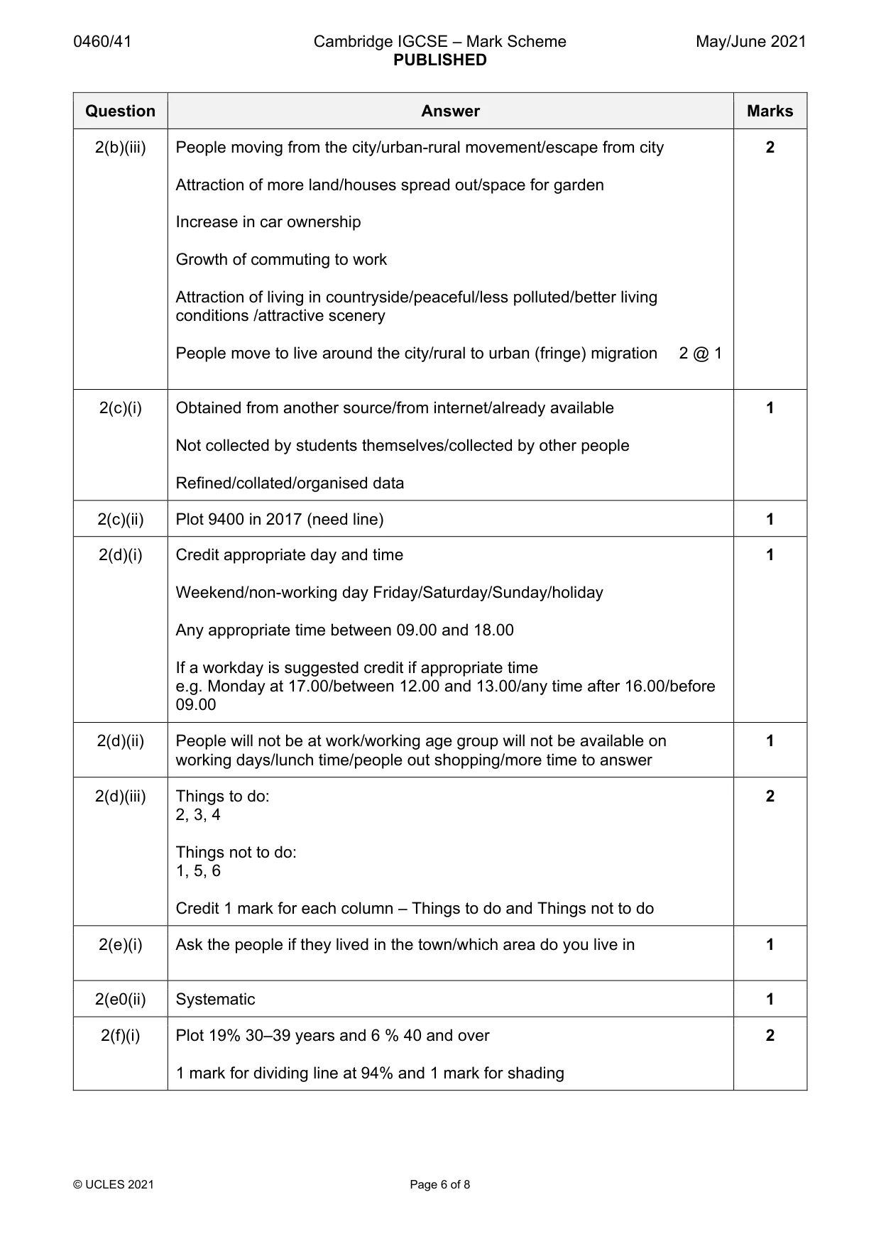 Mark scheme, page 6 of 8