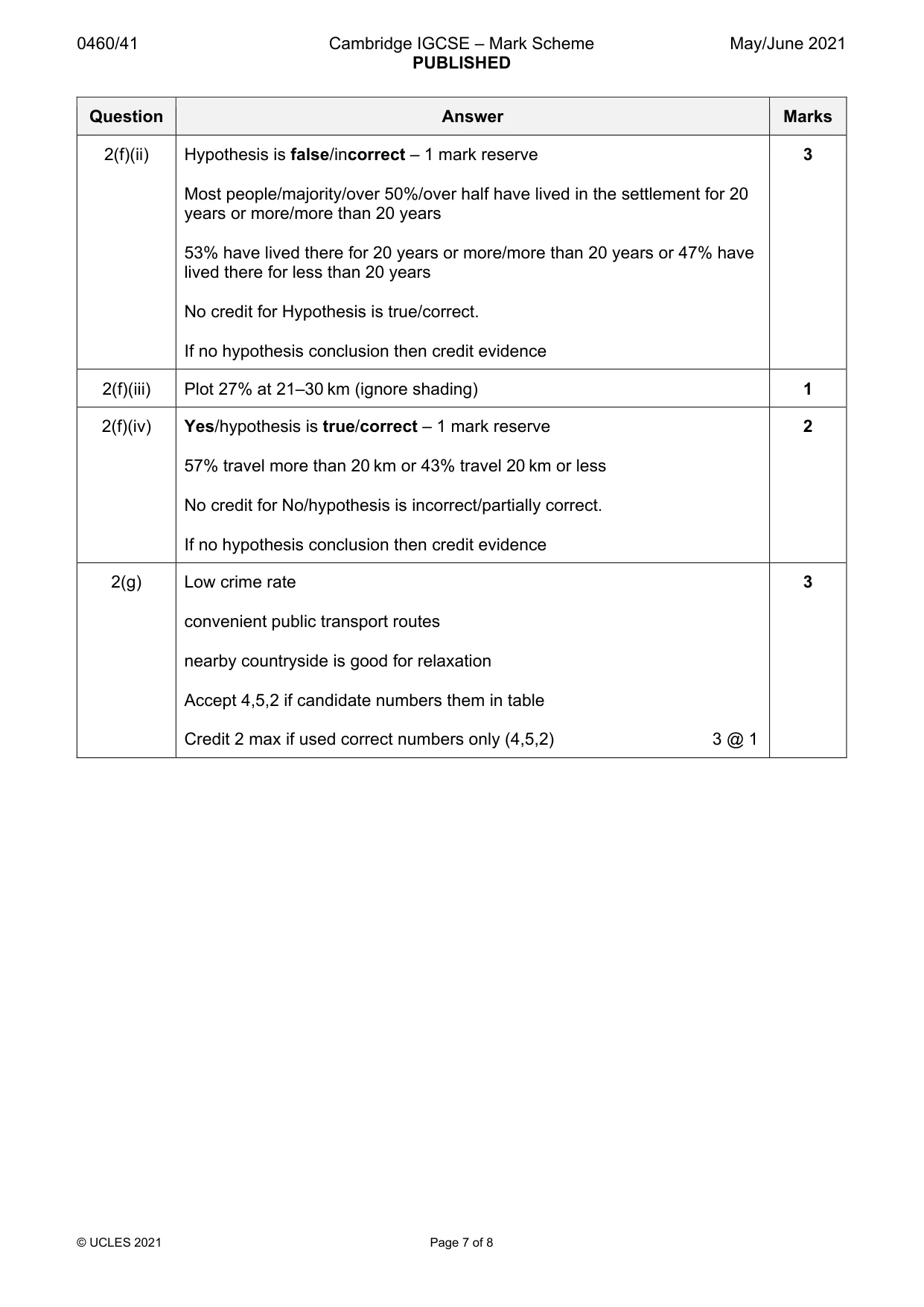 Mark scheme, page 7 of 8