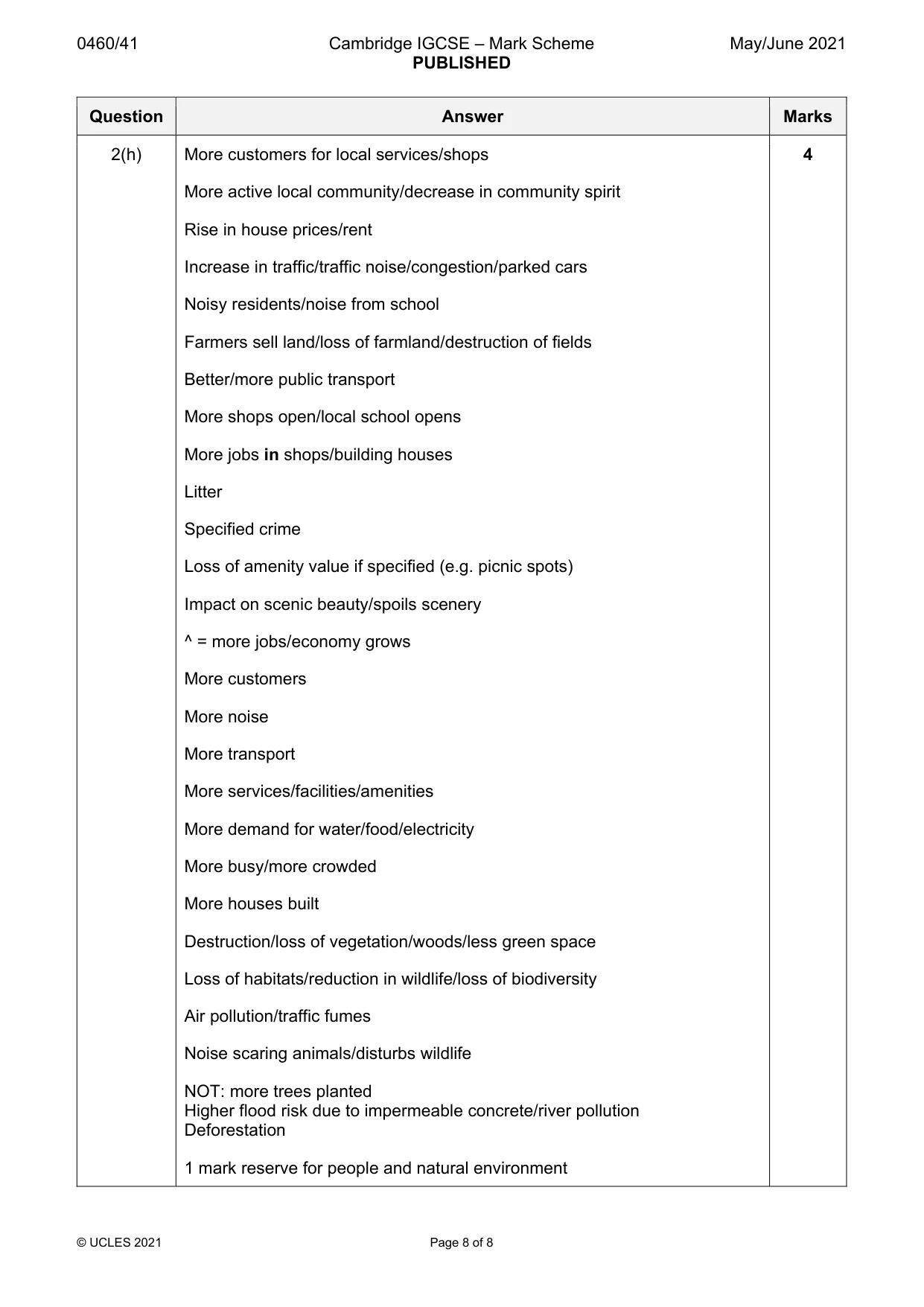Mark scheme, page 8 of 8