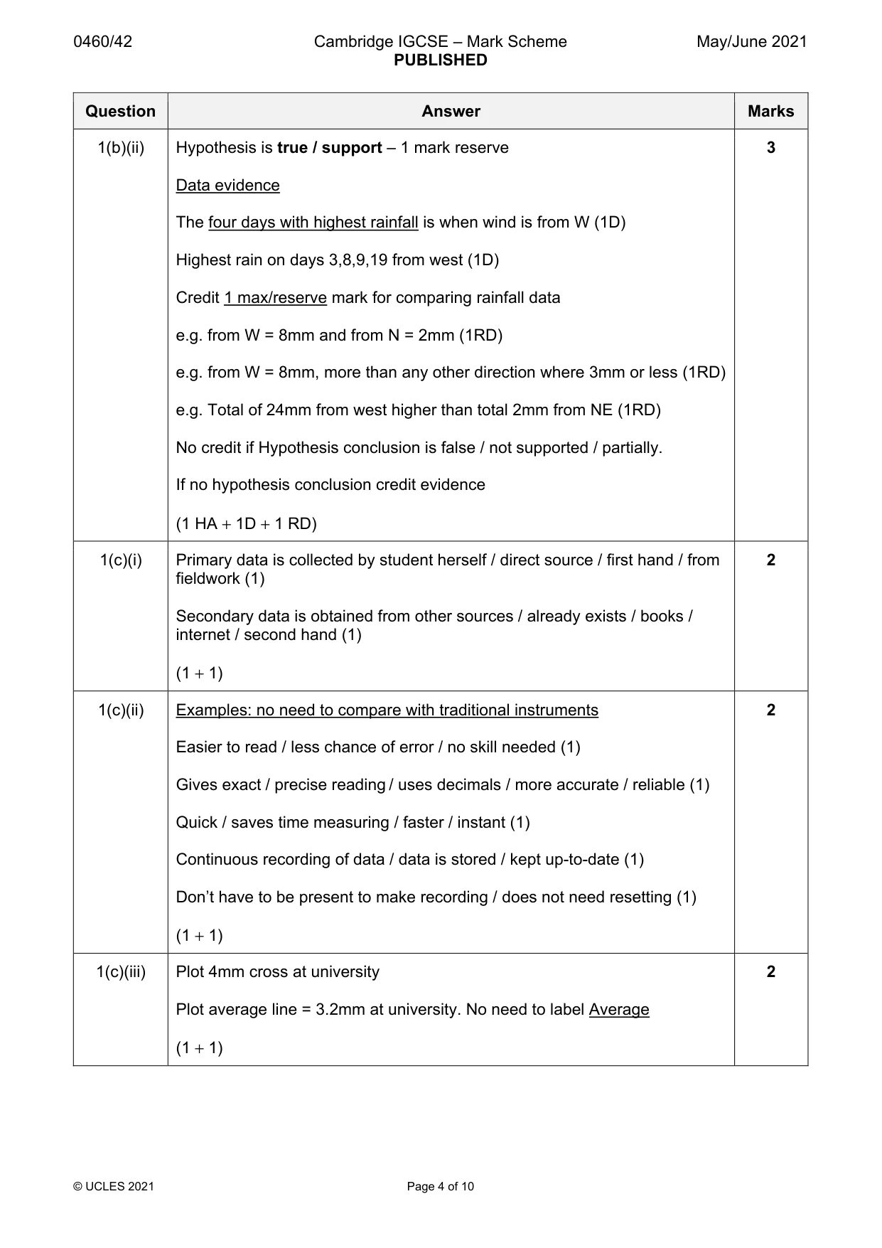 Mark scheme, page 4 of 10