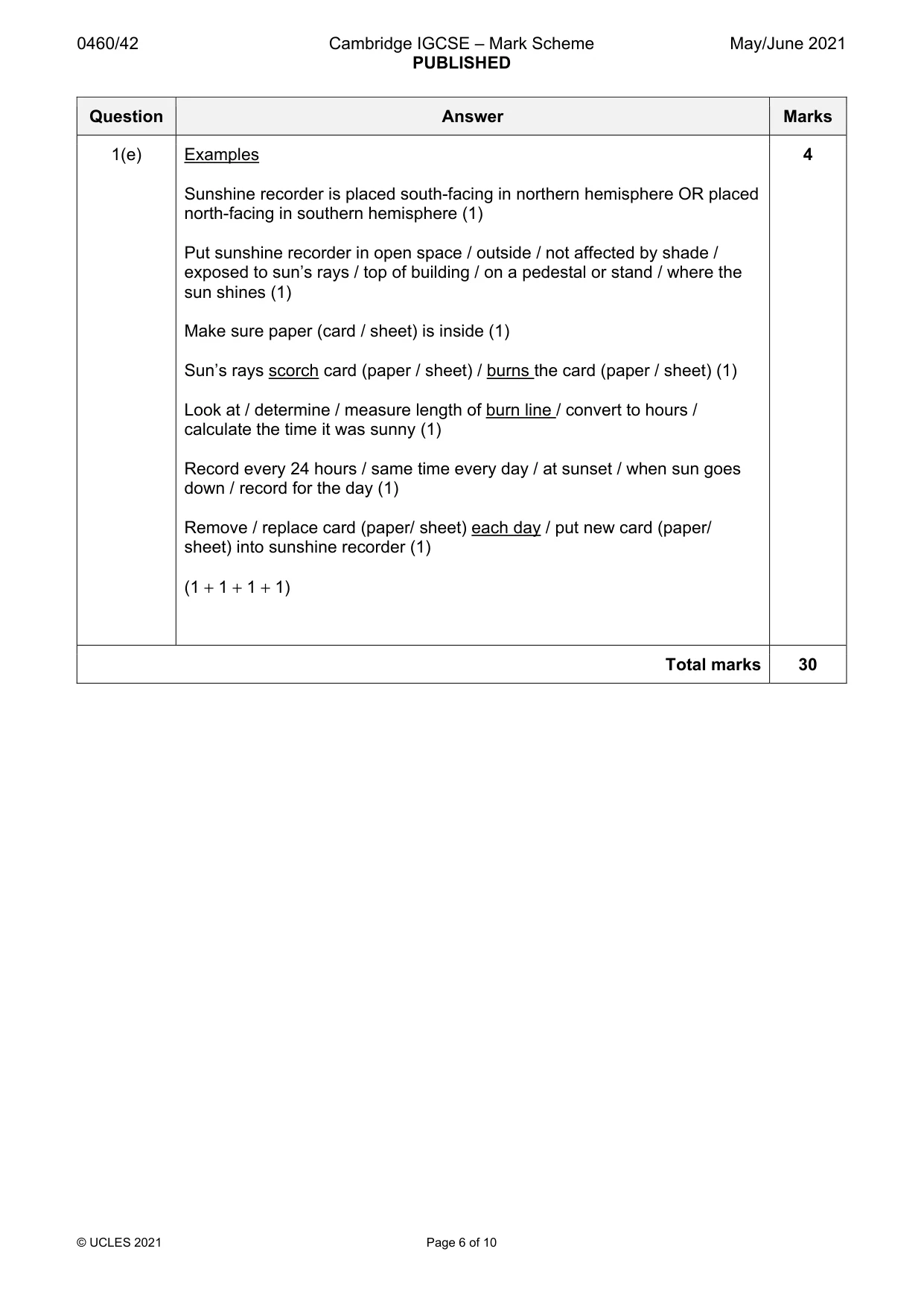 Mark scheme, page 6 of 10