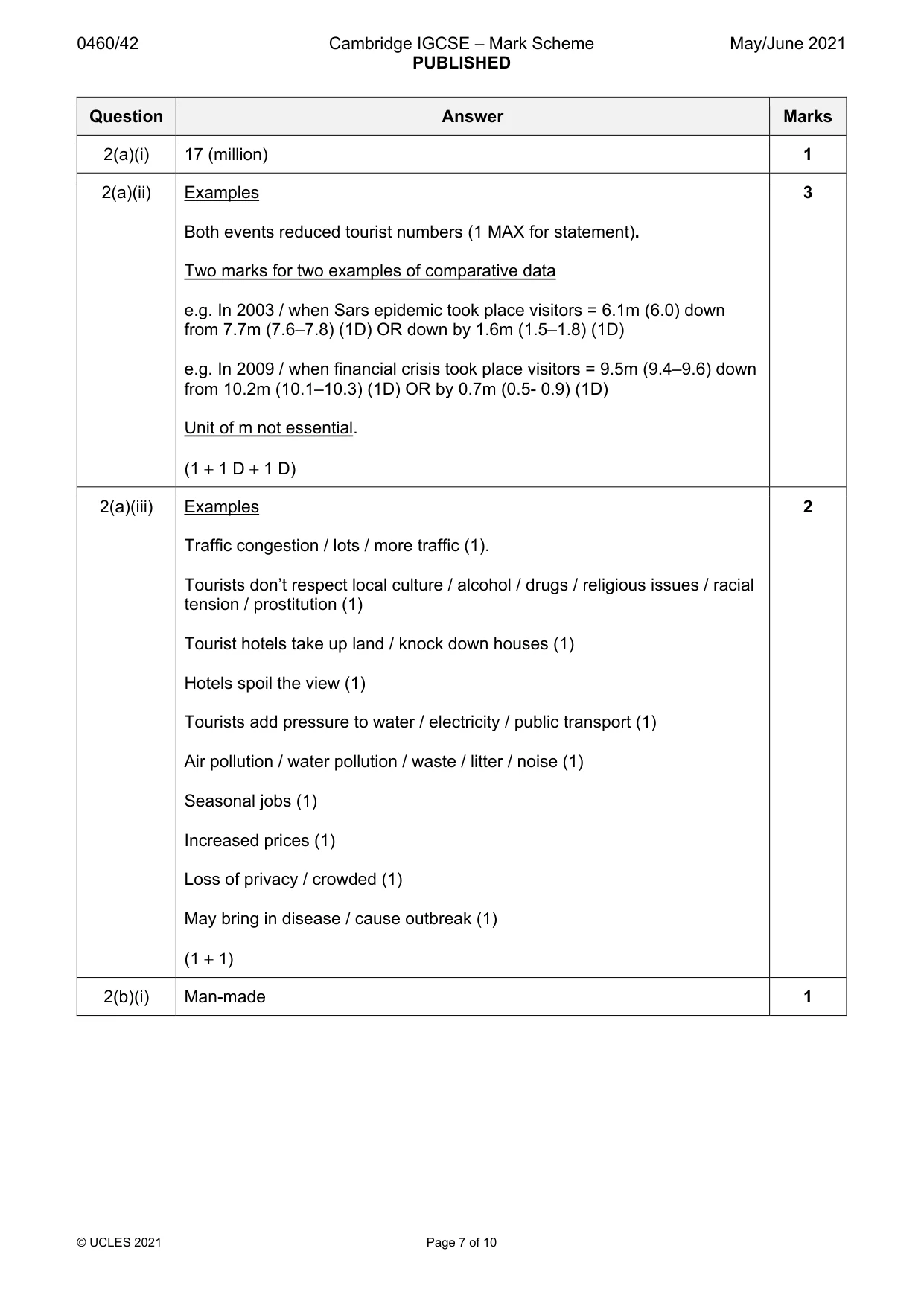 Mark scheme, page 7 of 10