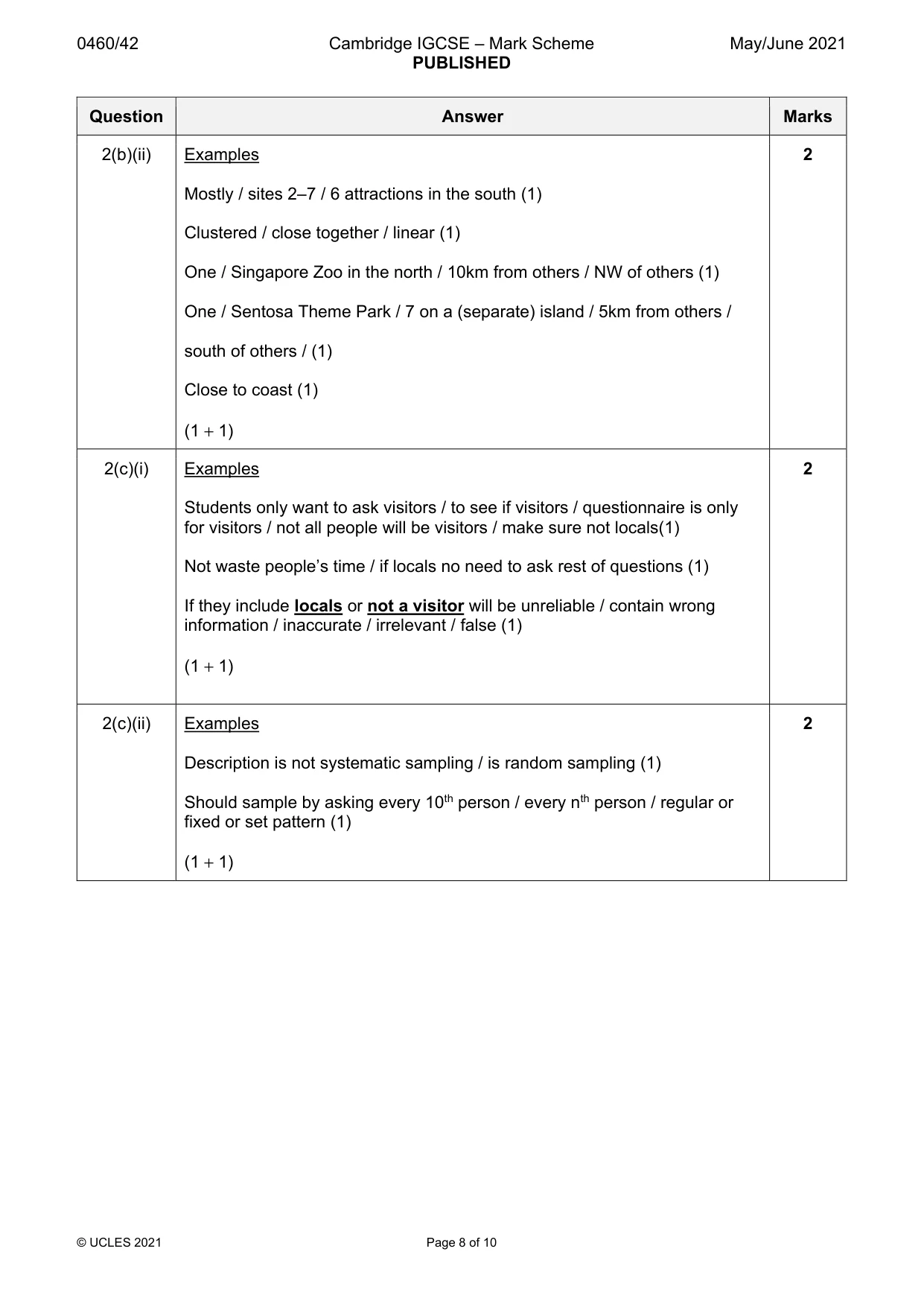 Mark scheme, page 8 of 10