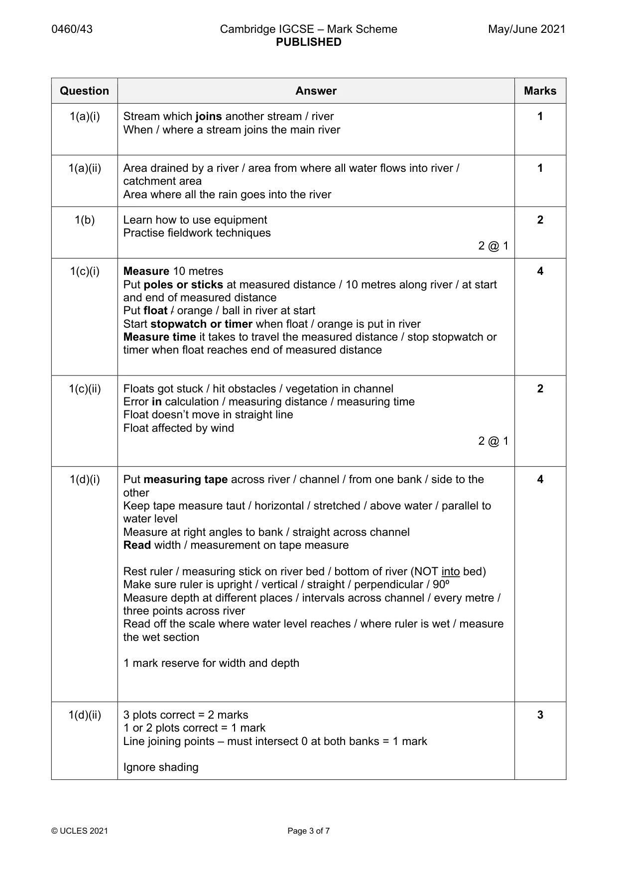 Mark scheme, page 3 of 7