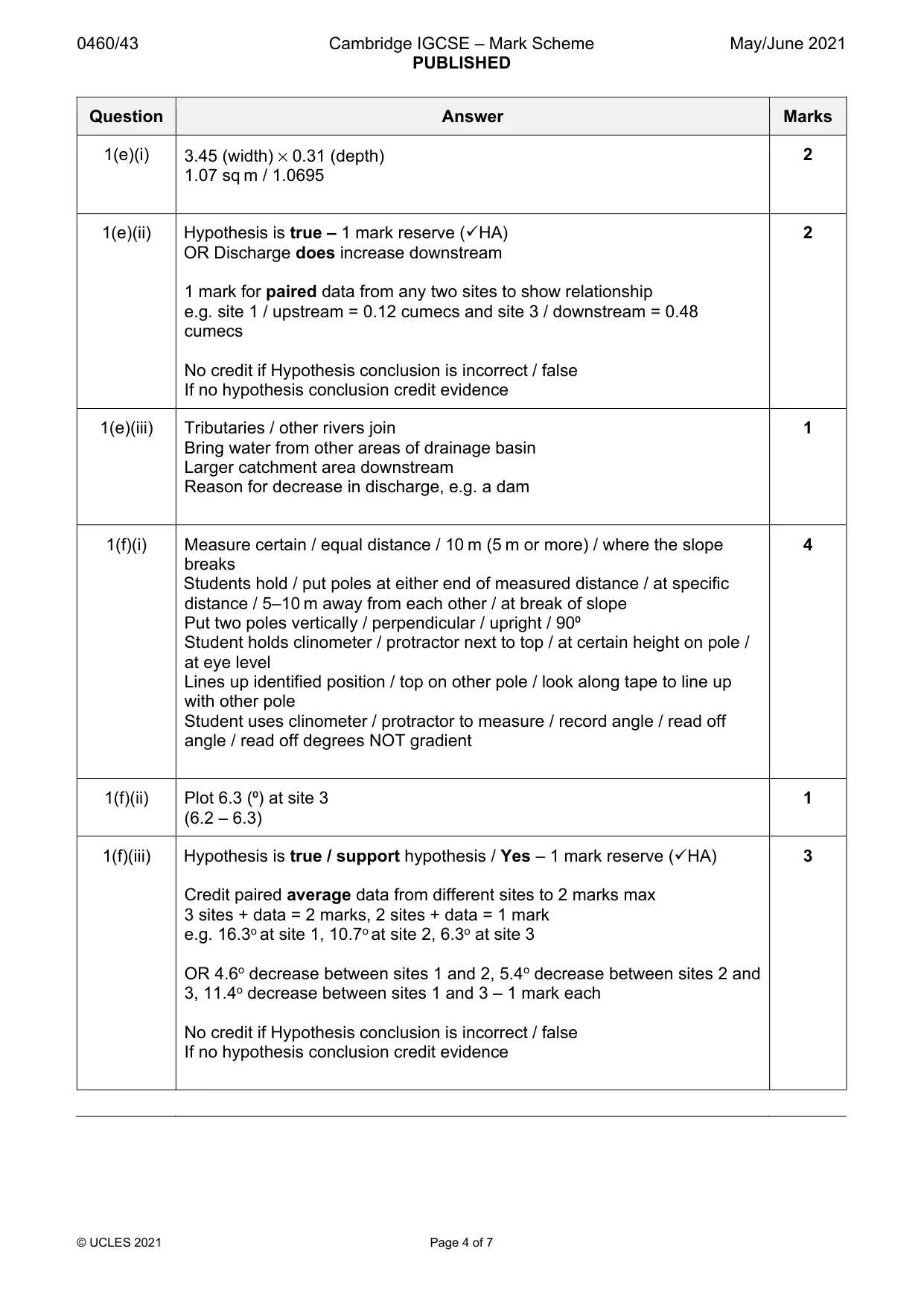 Mark scheme, page 4 of 7
