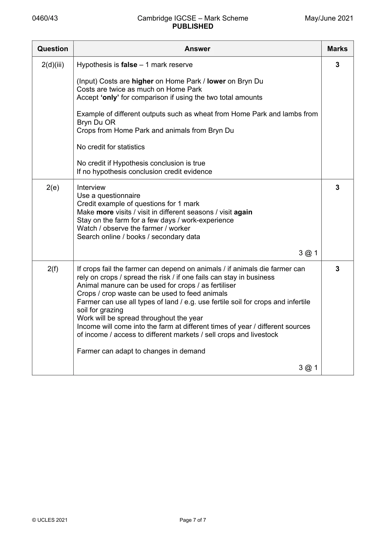 Mark scheme, page 7 of 7