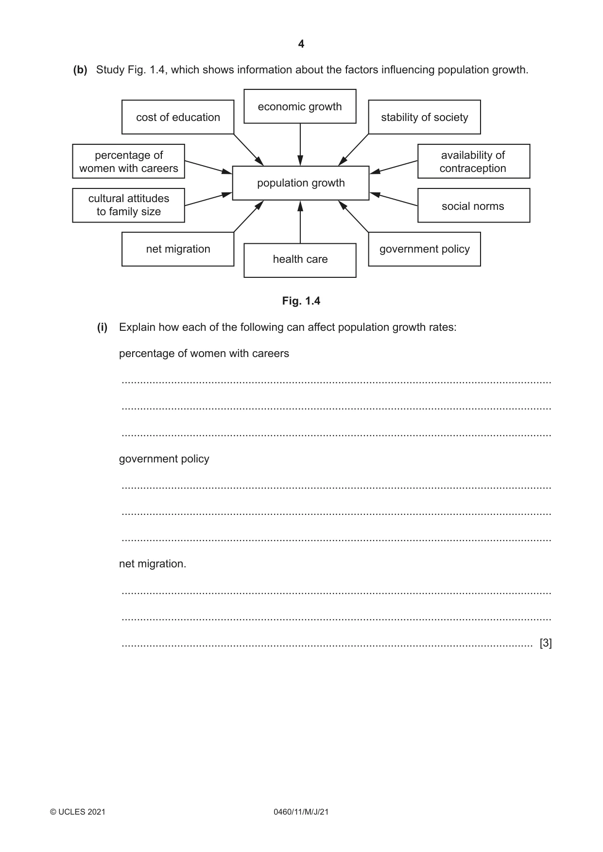 Cambridge IGCSE Geography 0460 2021 May/June Paper 1 · Variant 1 question paper, page 4 of 32